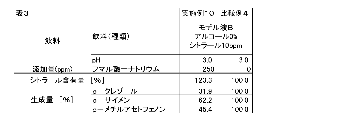 Figure JPOXMLDOC01-appb-T000003