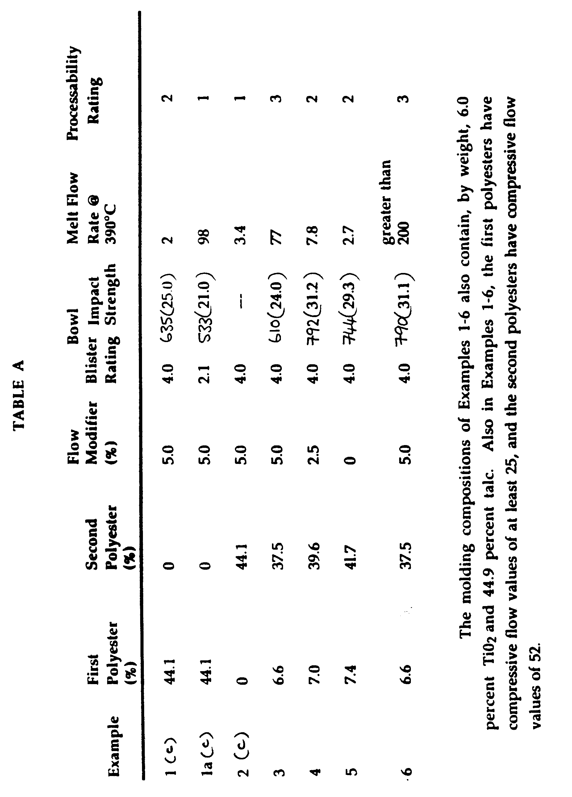 Figure imgb0002