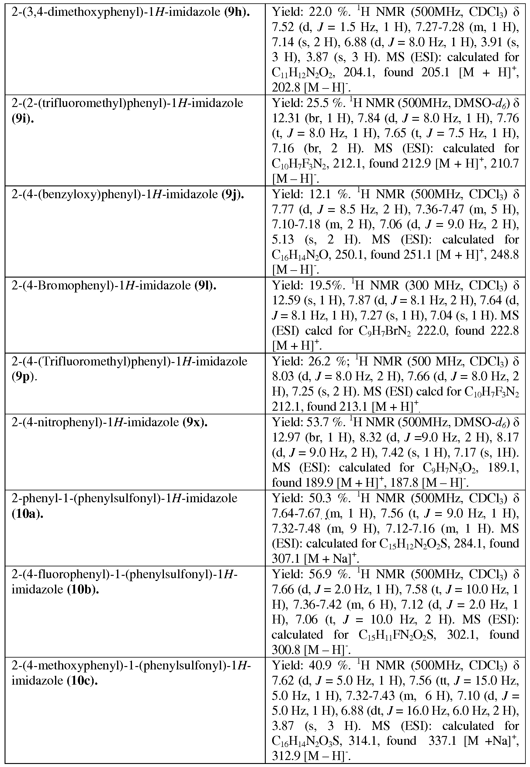 Figure imgf000153_0001