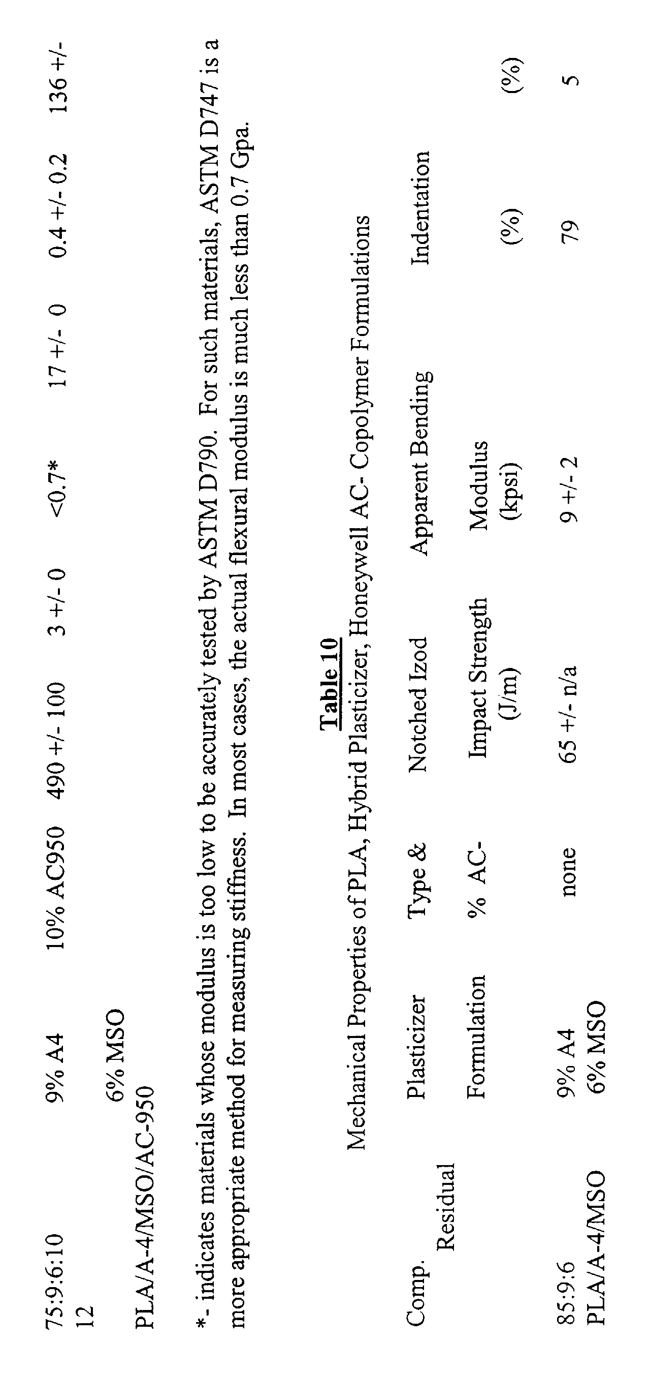 Figure 00360001