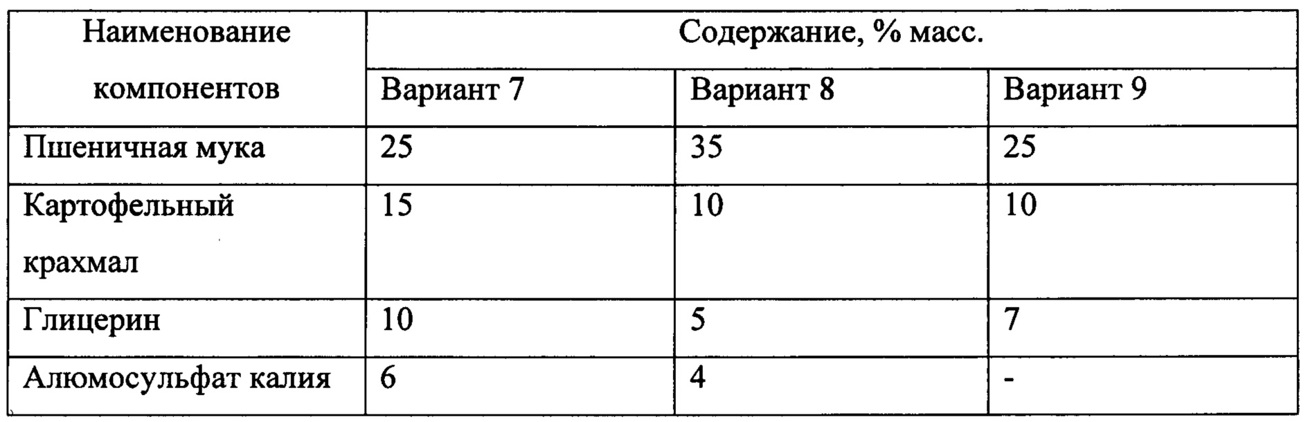 Figure 00000005