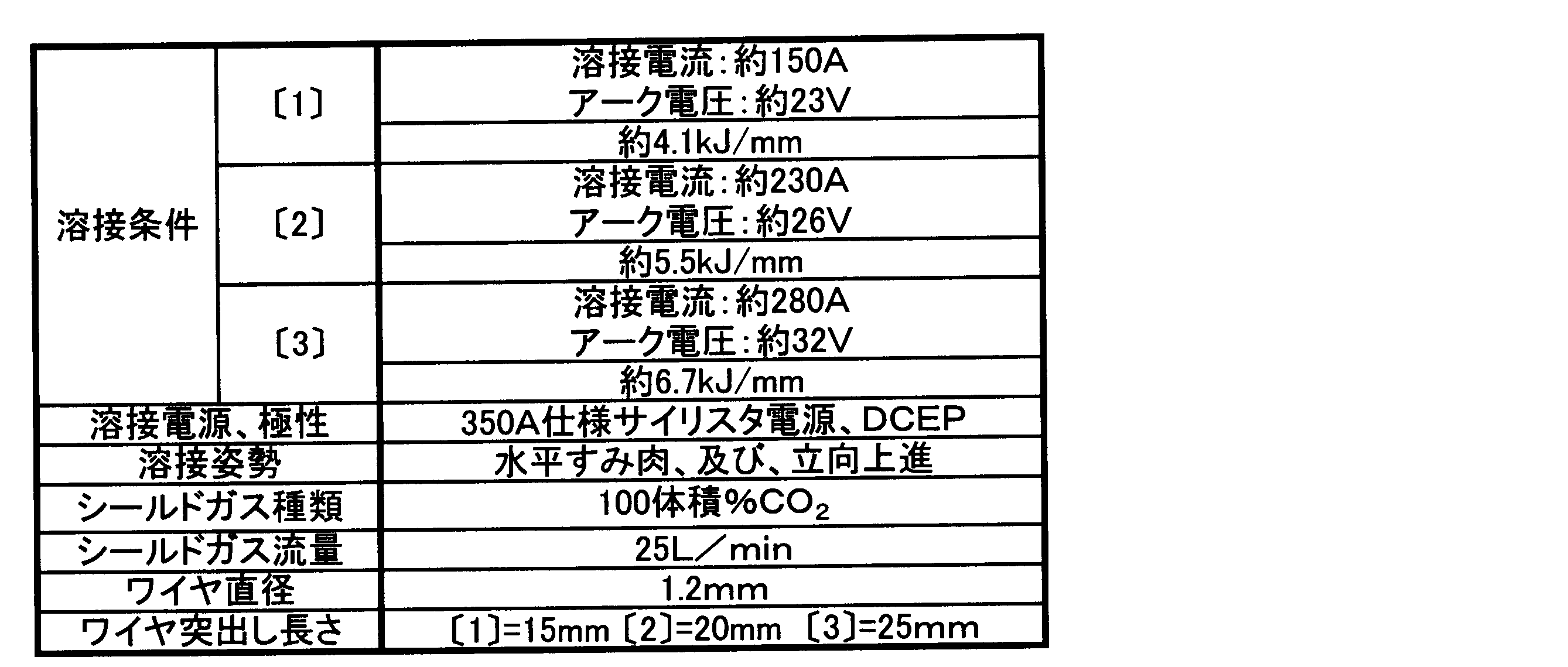 Figure JPOXMLDOC01-appb-T000004
