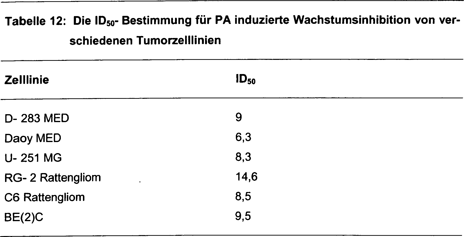 Today Med Nimmt Seinen Schwanz In Die Hand! Today Med Nimmt Seinen Schwanz In Die Hand!