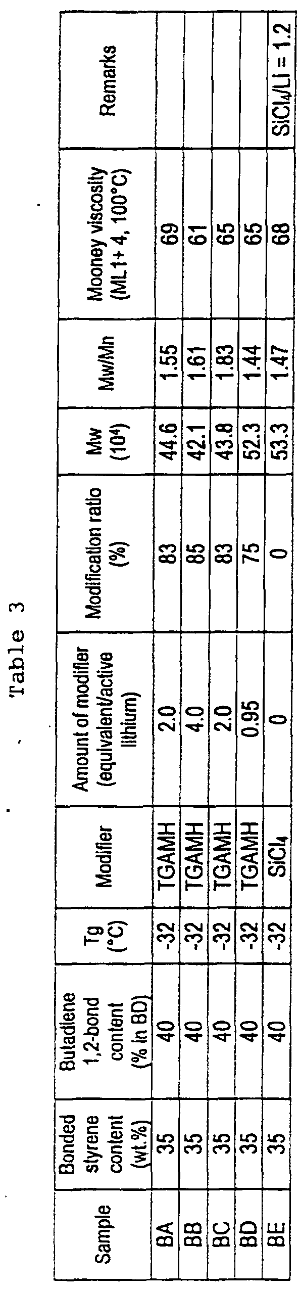 Figure 00610001