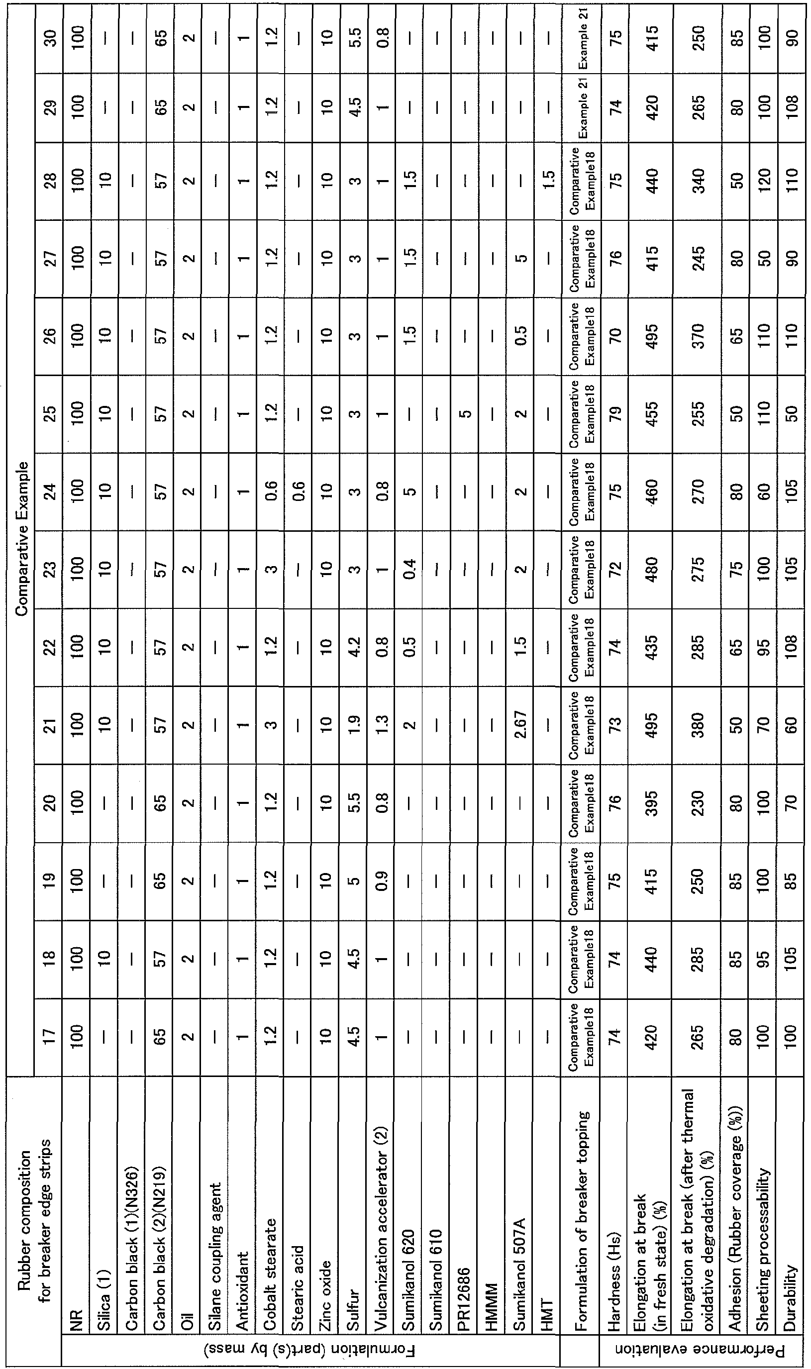 Figure imgb0010