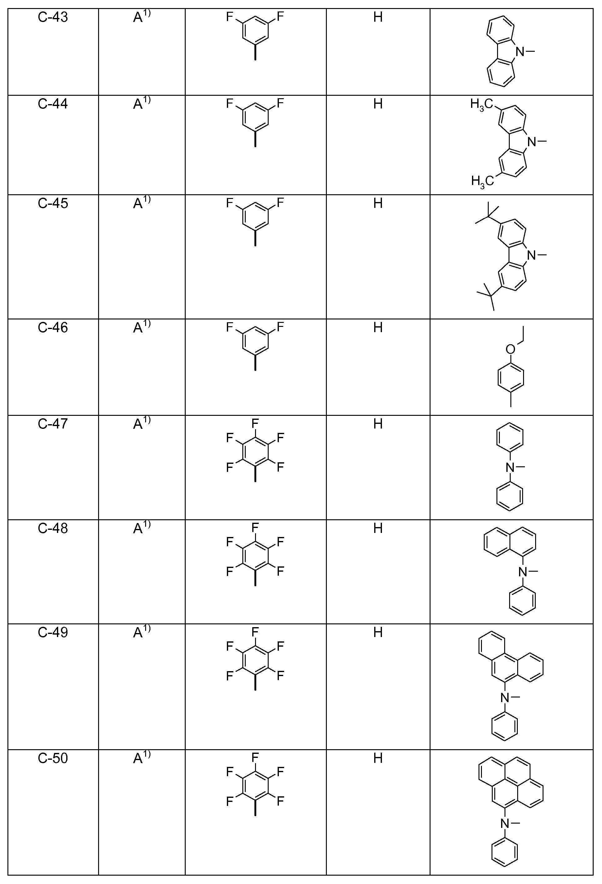 Figure pct00345