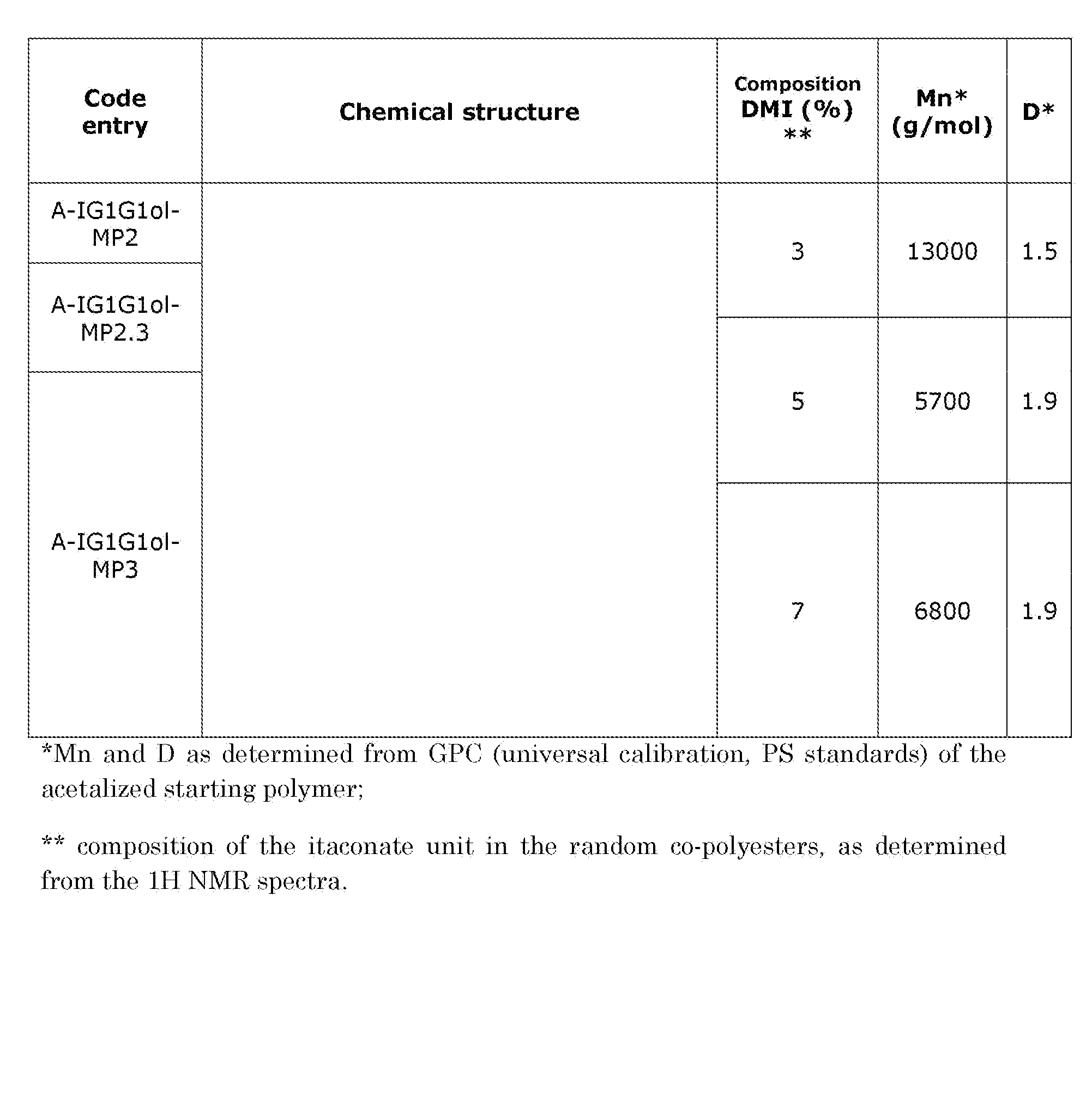 Figure imgf000018_0002