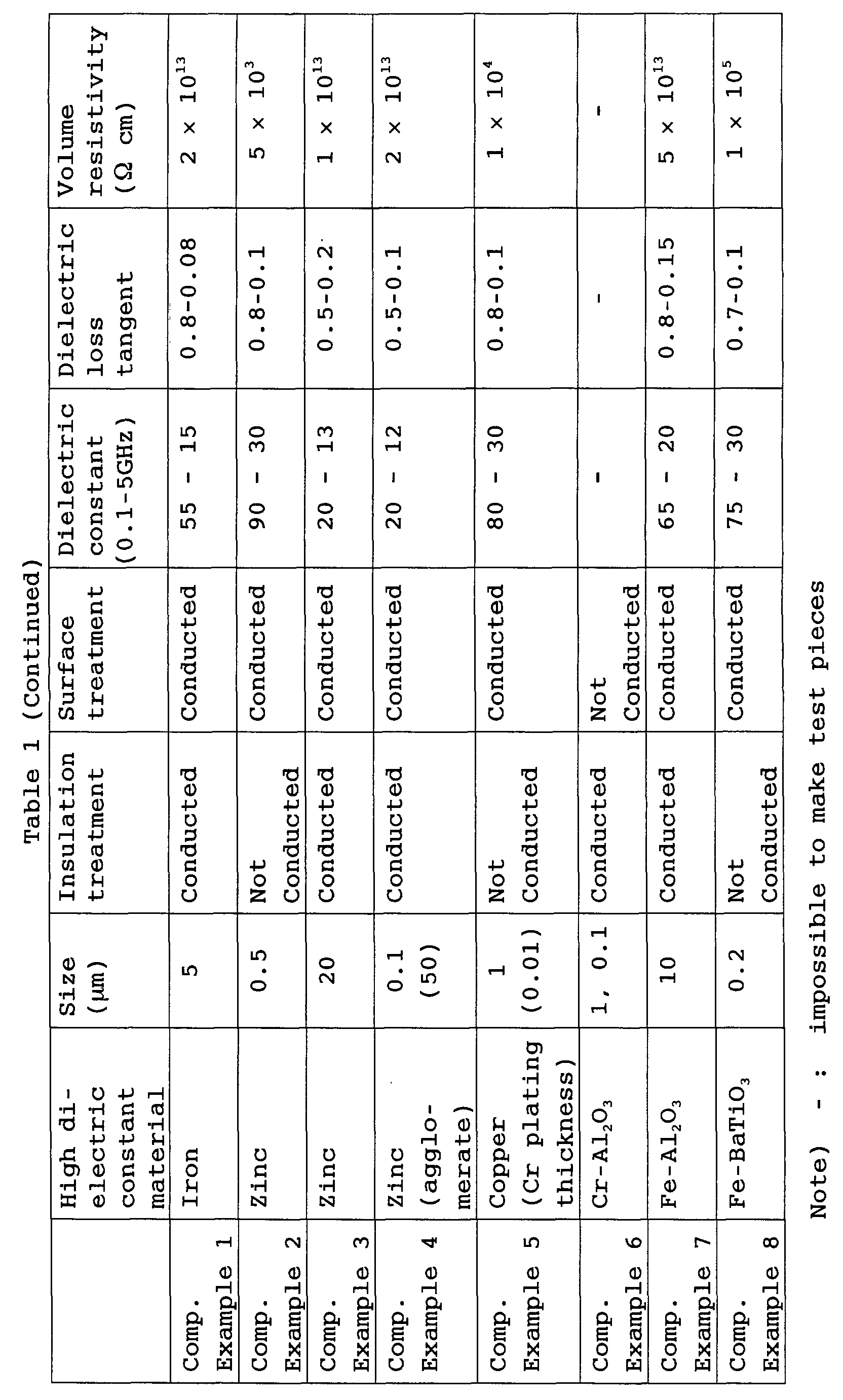 Figure 00170001