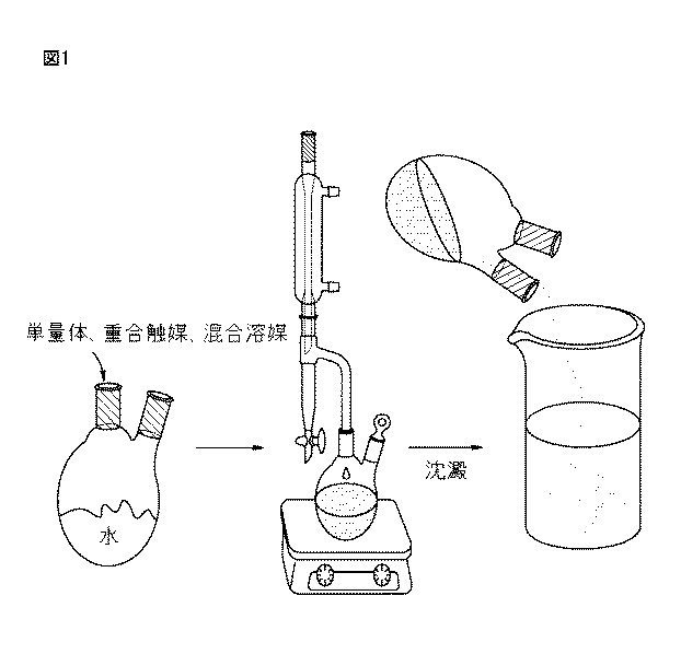 Figure 0006073965