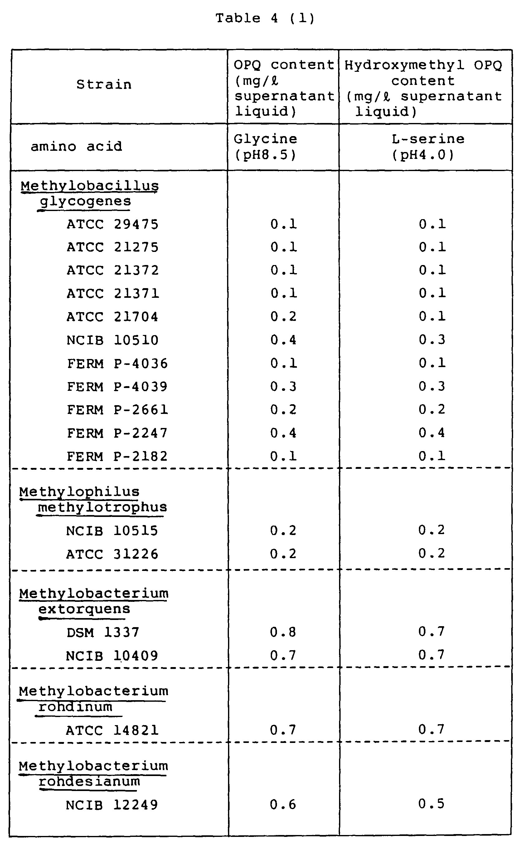 Figure imgb0019