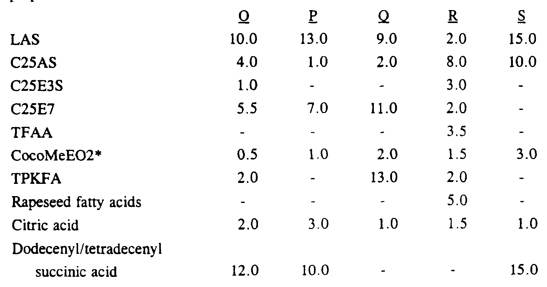 Figure imgf000076_0002