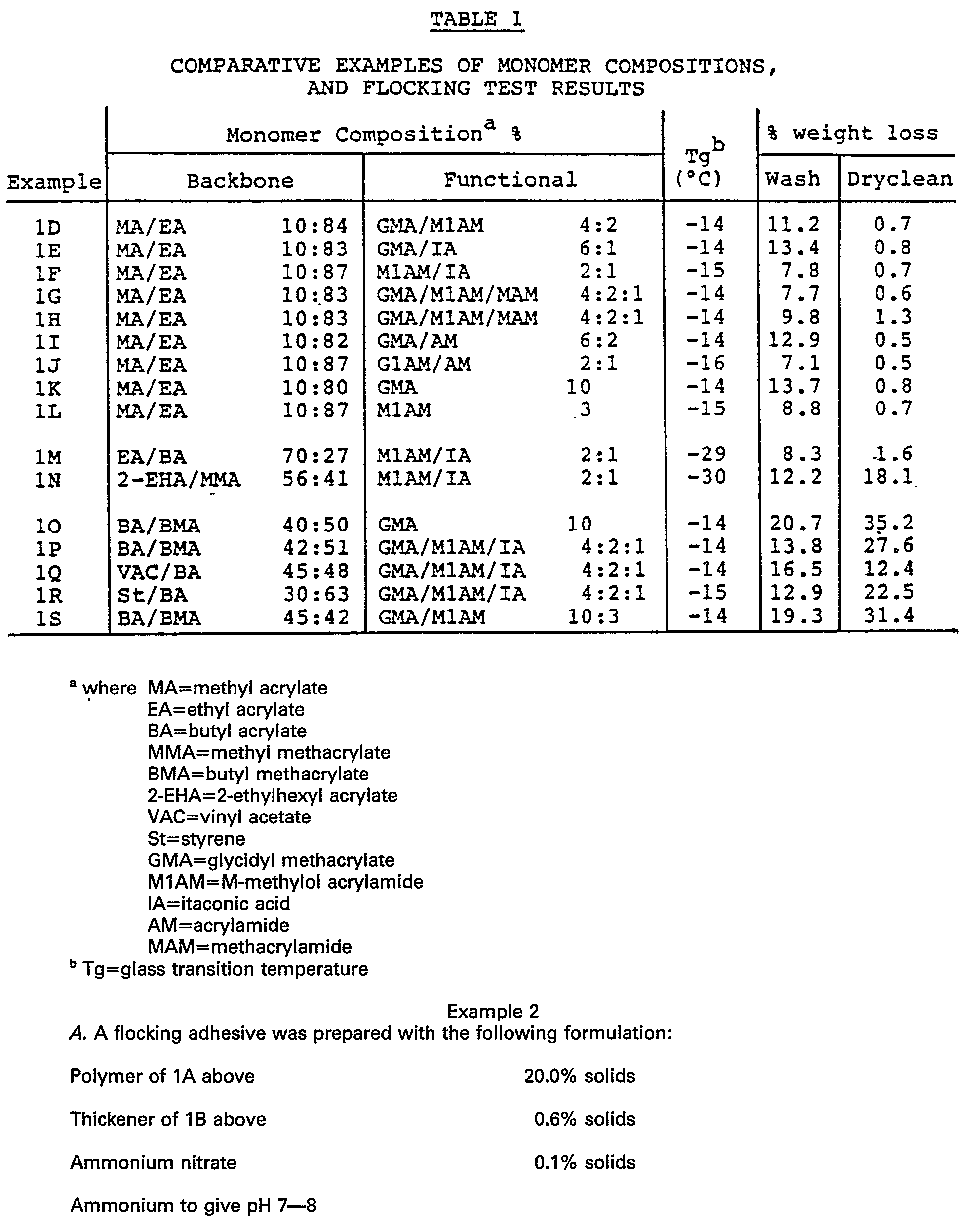 Figure imgb0002