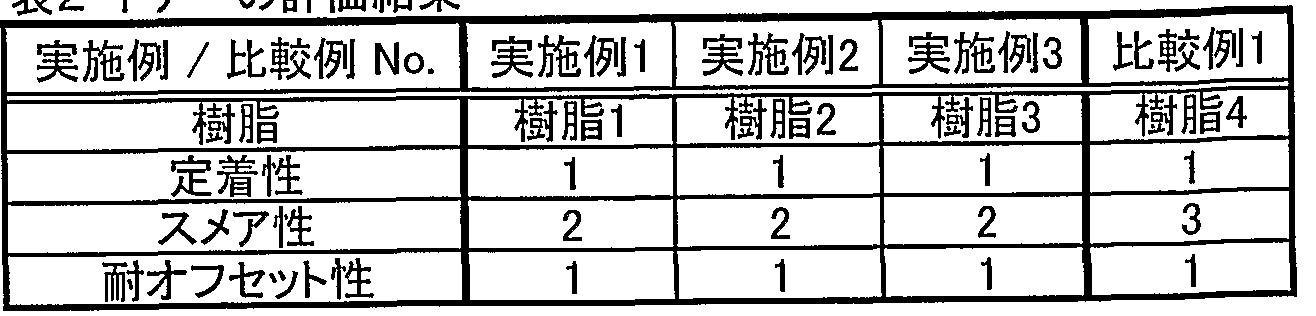 Figure imgf000032_0001