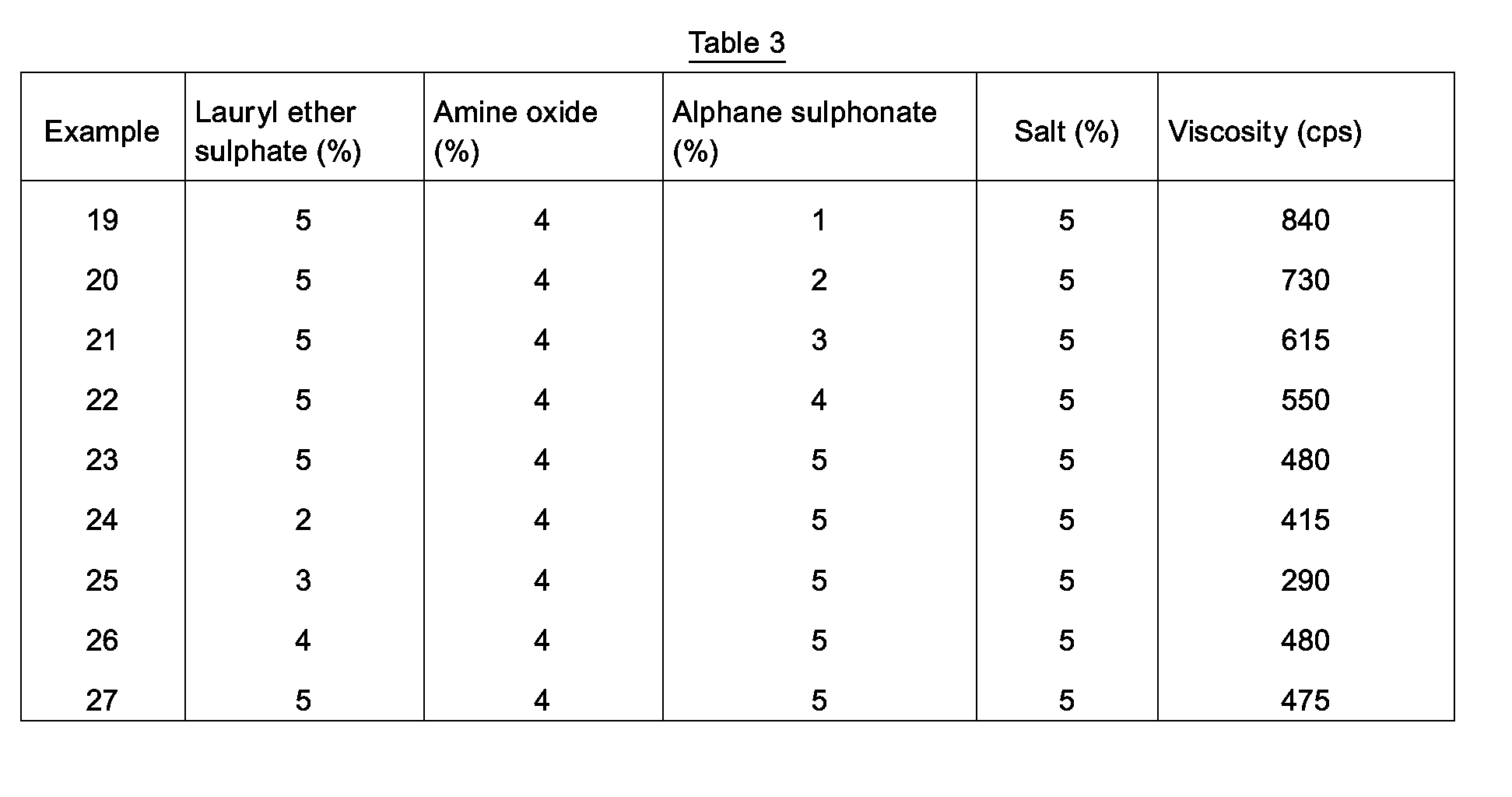 Figure imgb0010
