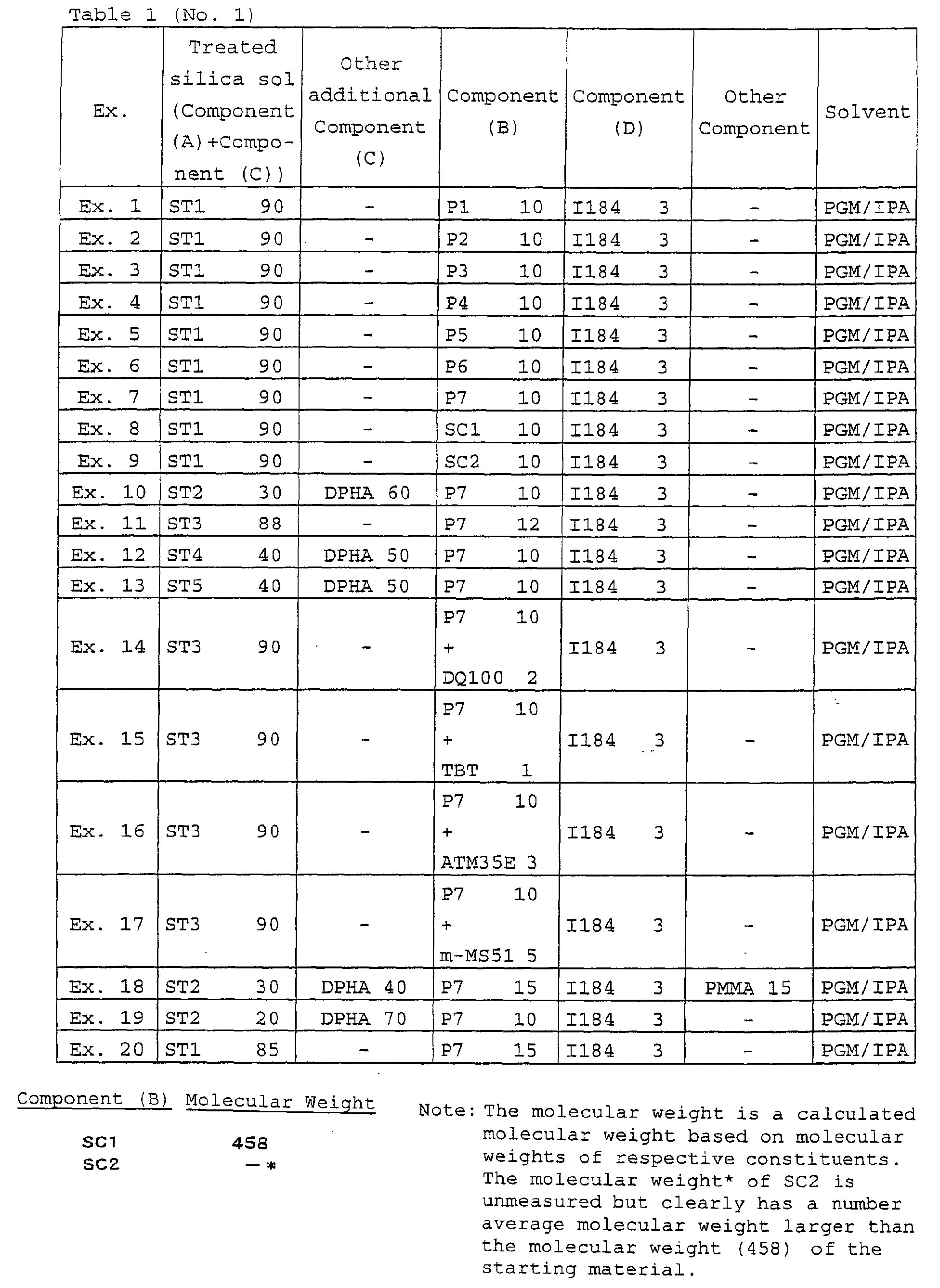 Figure 00760001