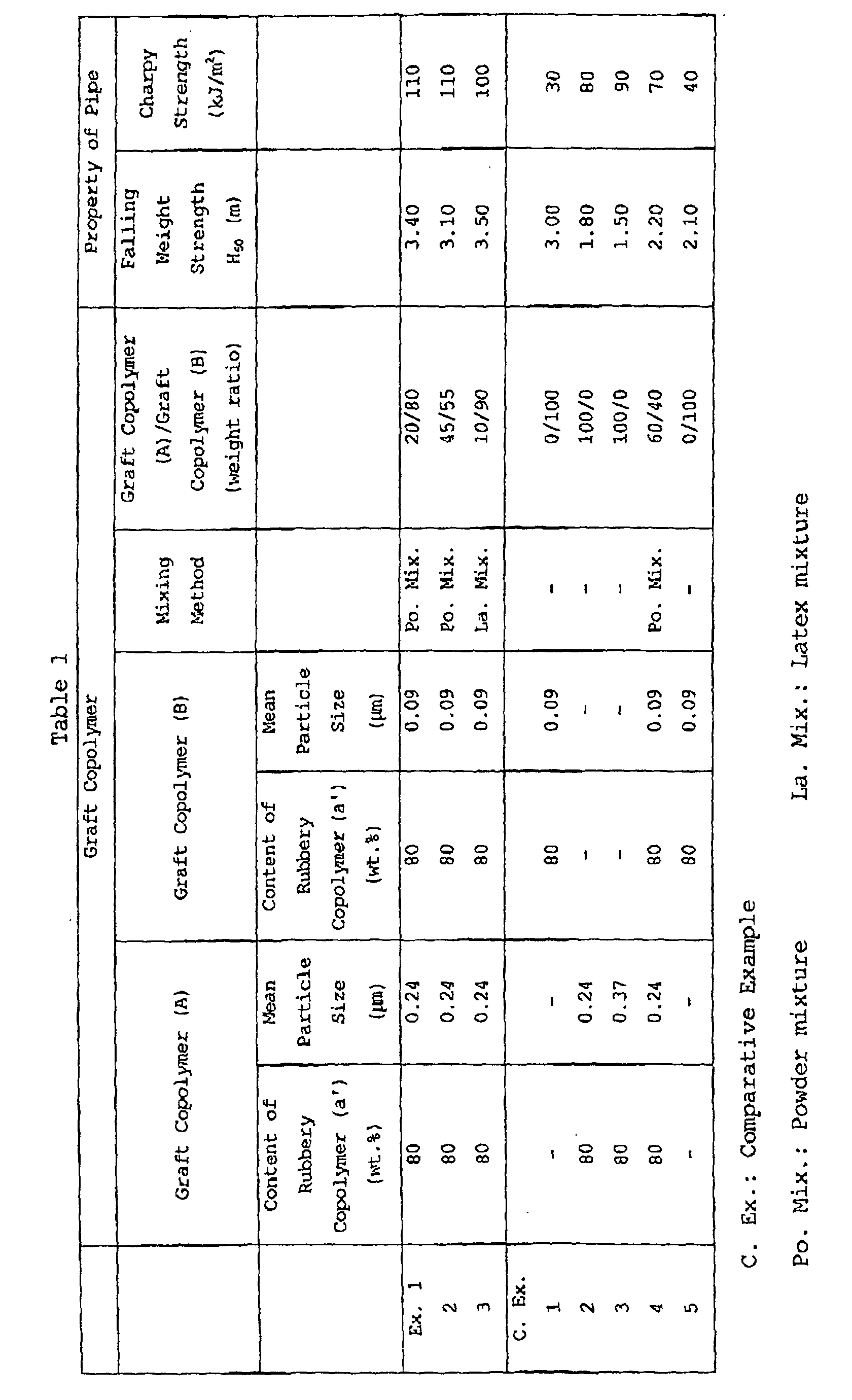 Figure 00610001