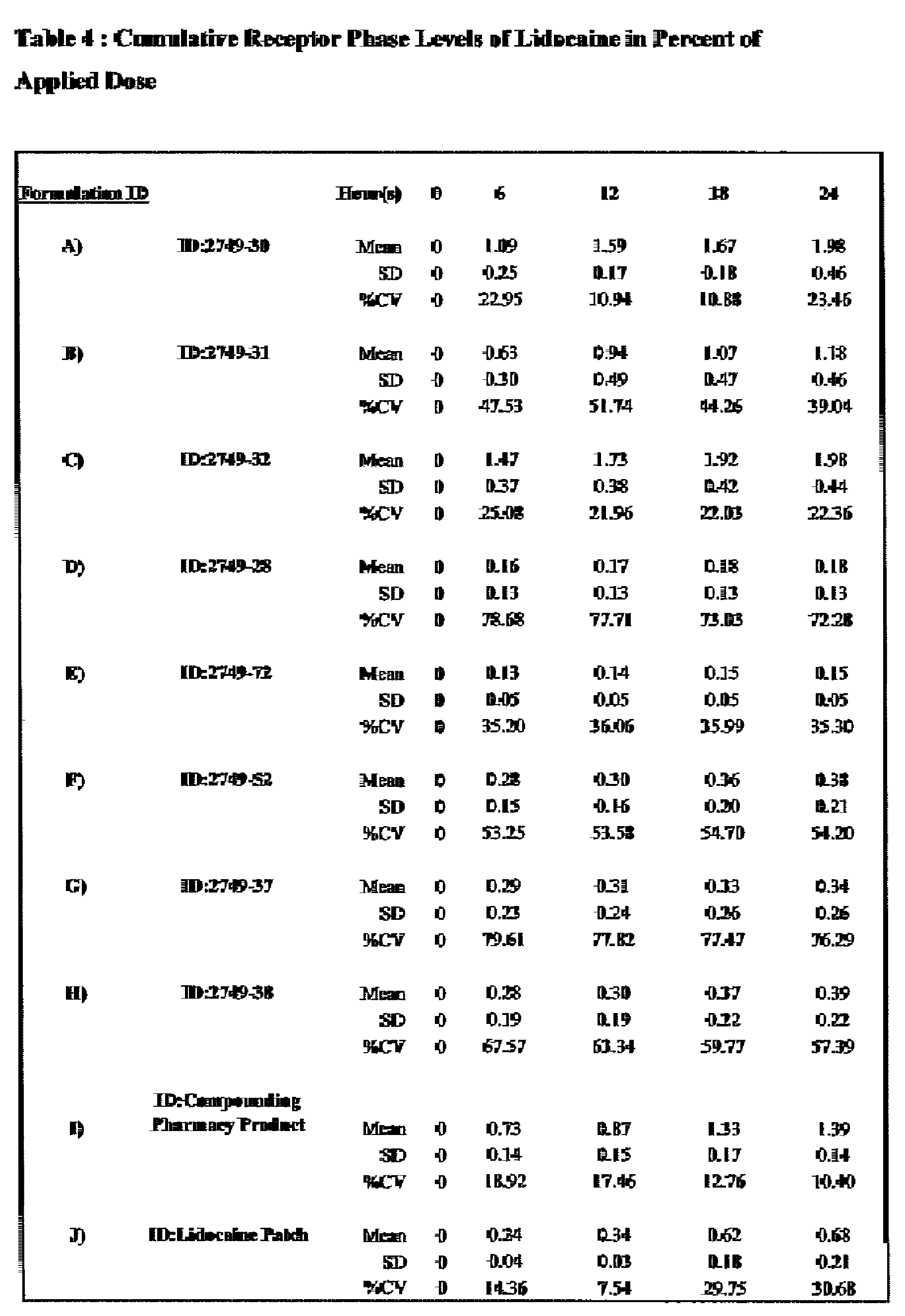 Sheep drench ivermectin for dogs