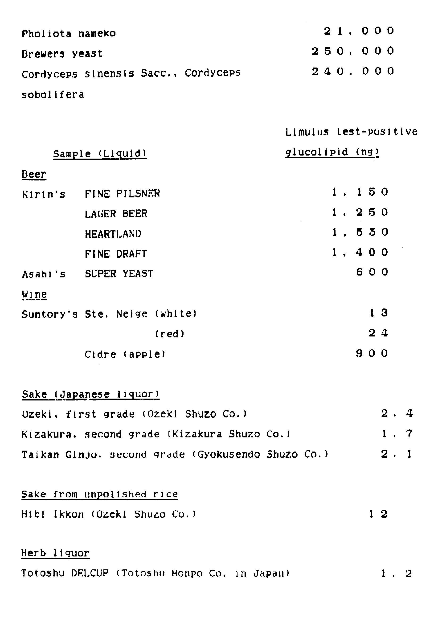 Figure imgb0010