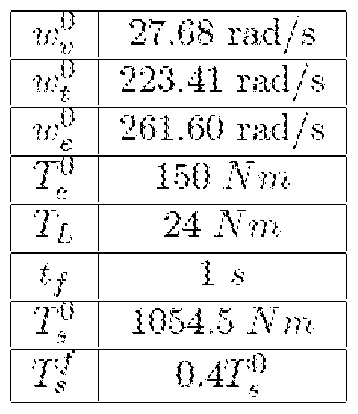 Figure imgf000032_0002