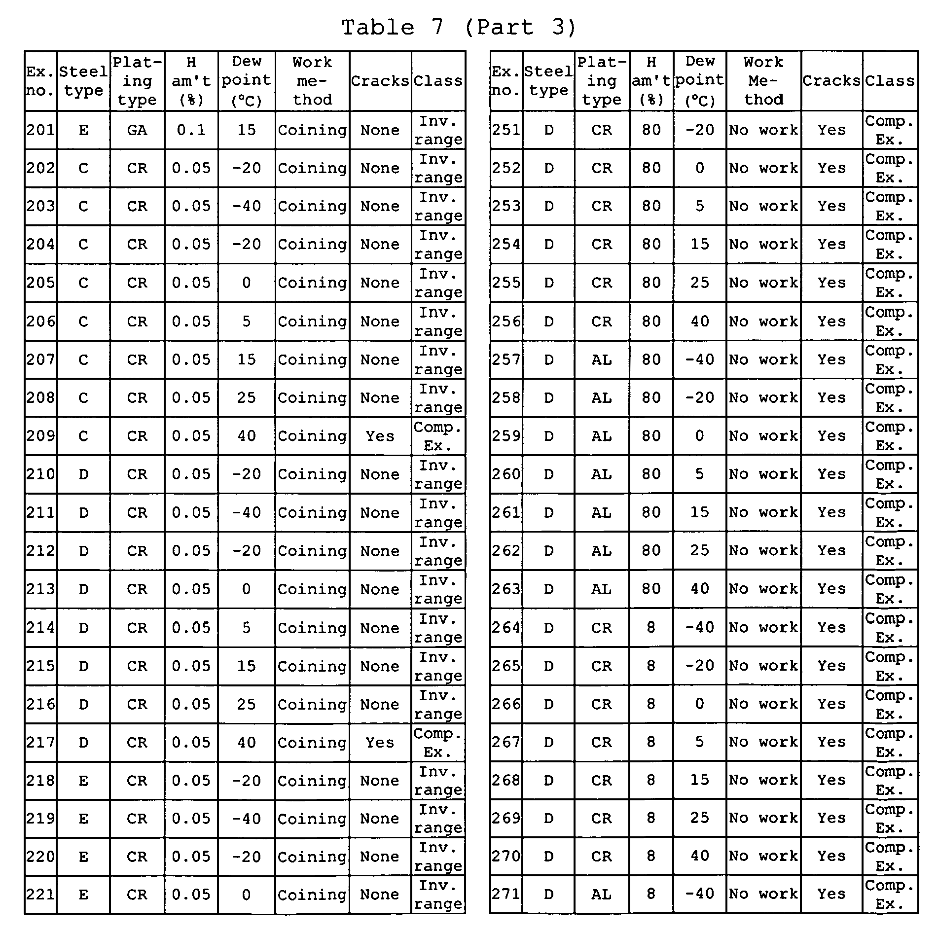 Figure imgb0015