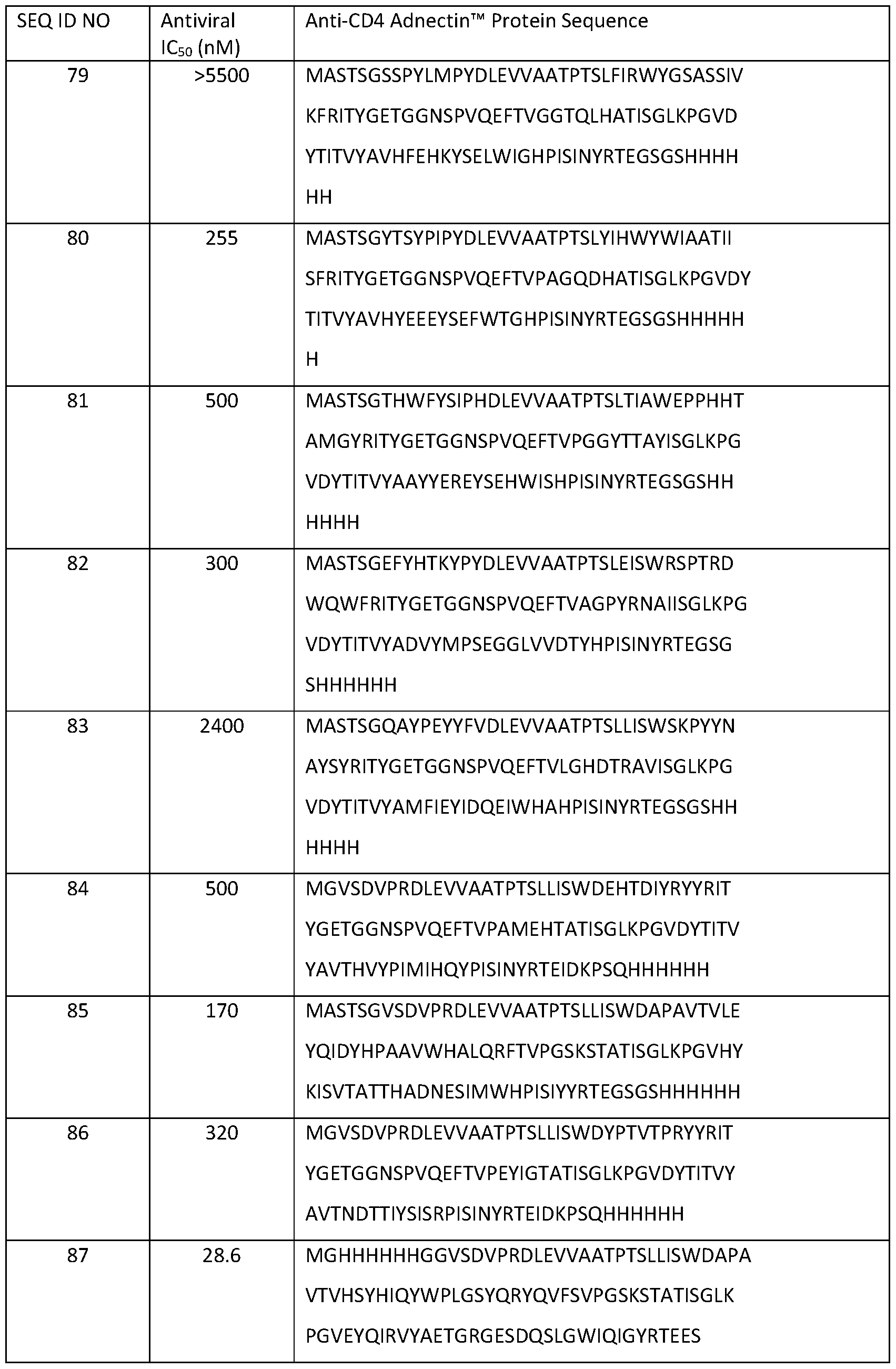 Figure imgf000040_0001