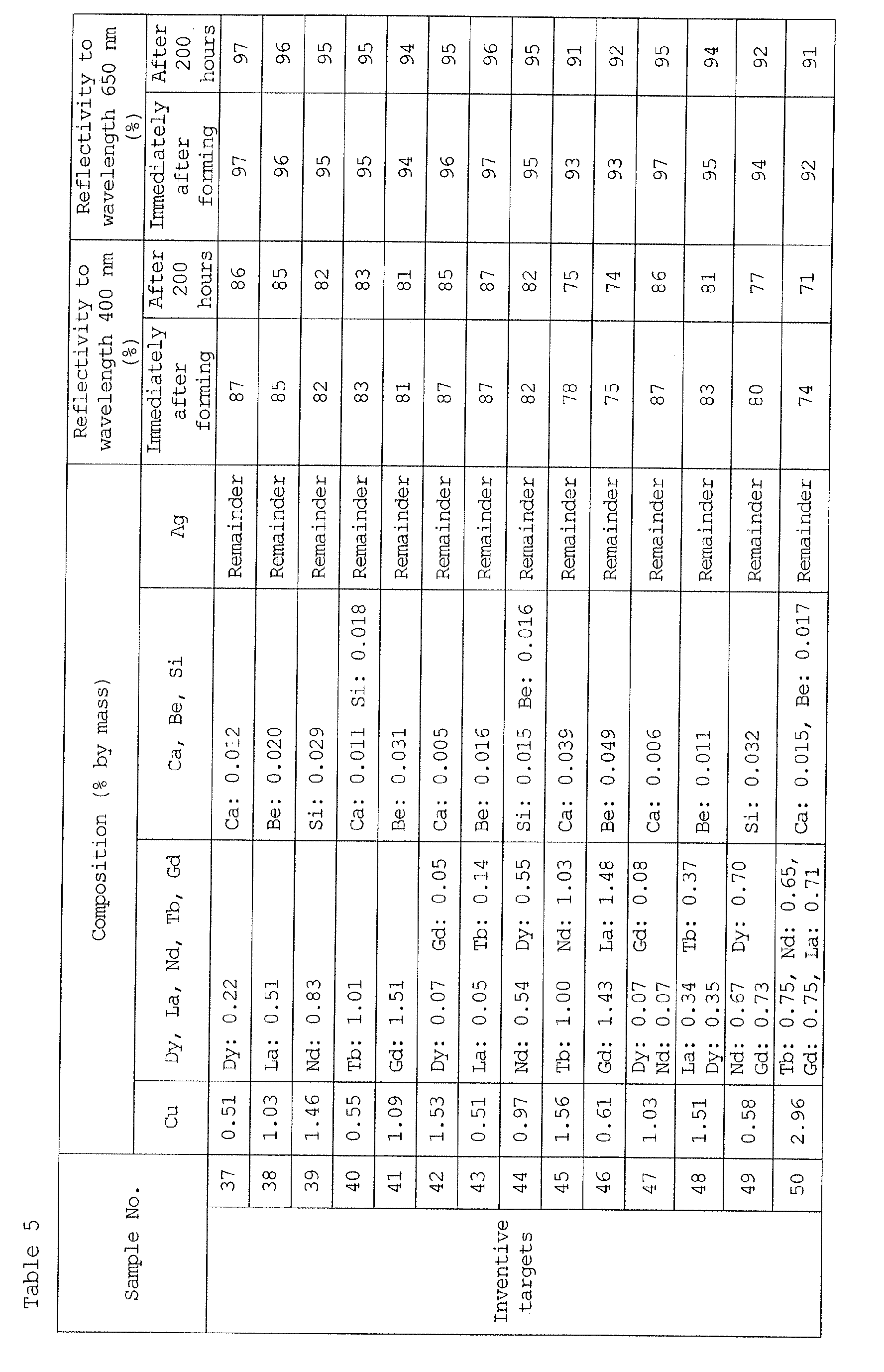 Figure 00180001