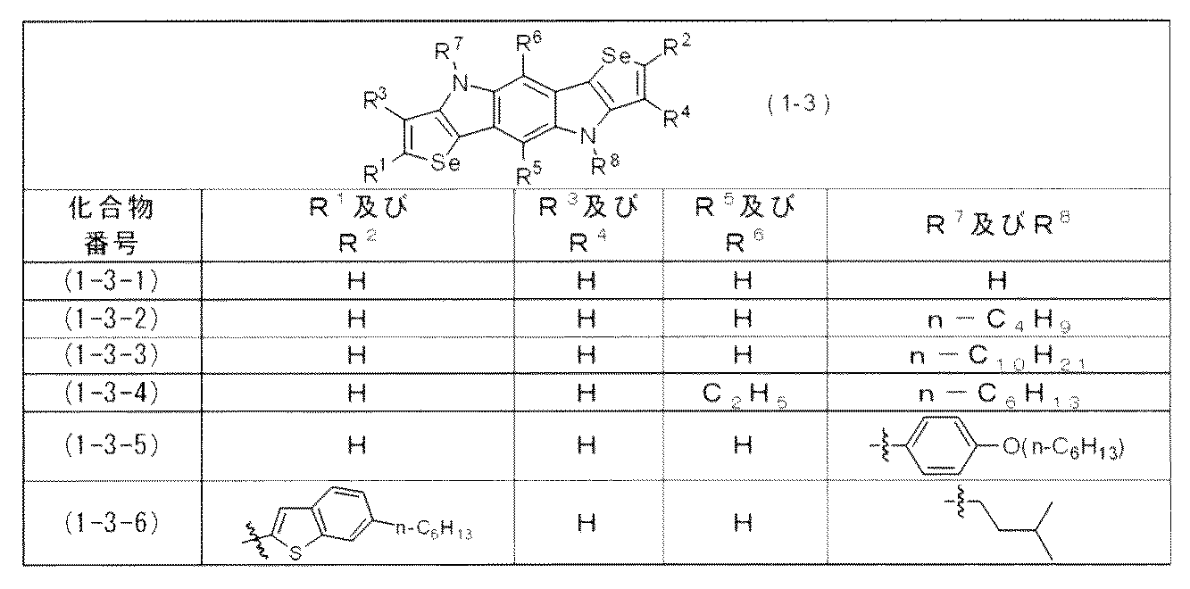 Figure JPOXMLDOC01-appb-T000014