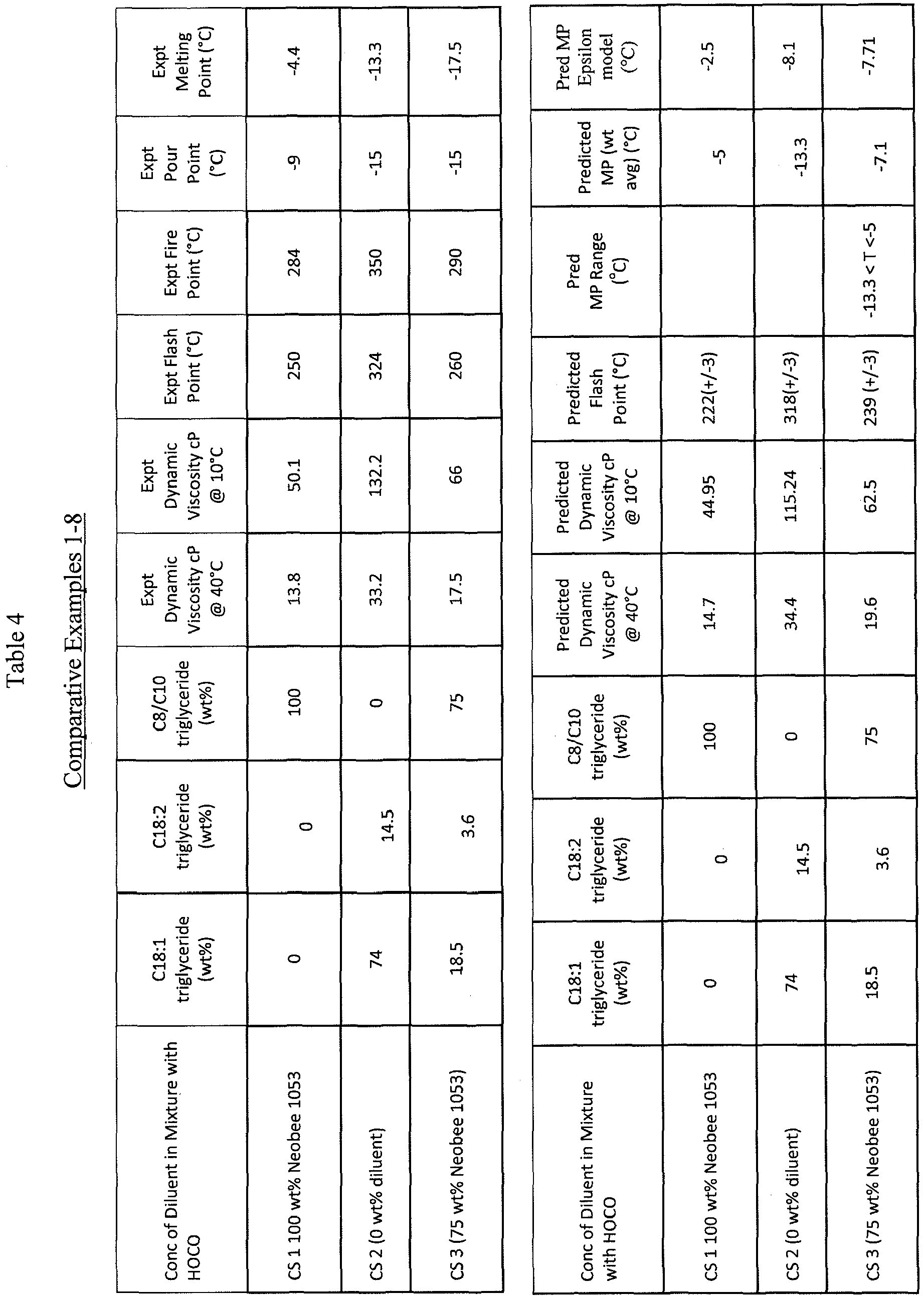 Figure imgb0010