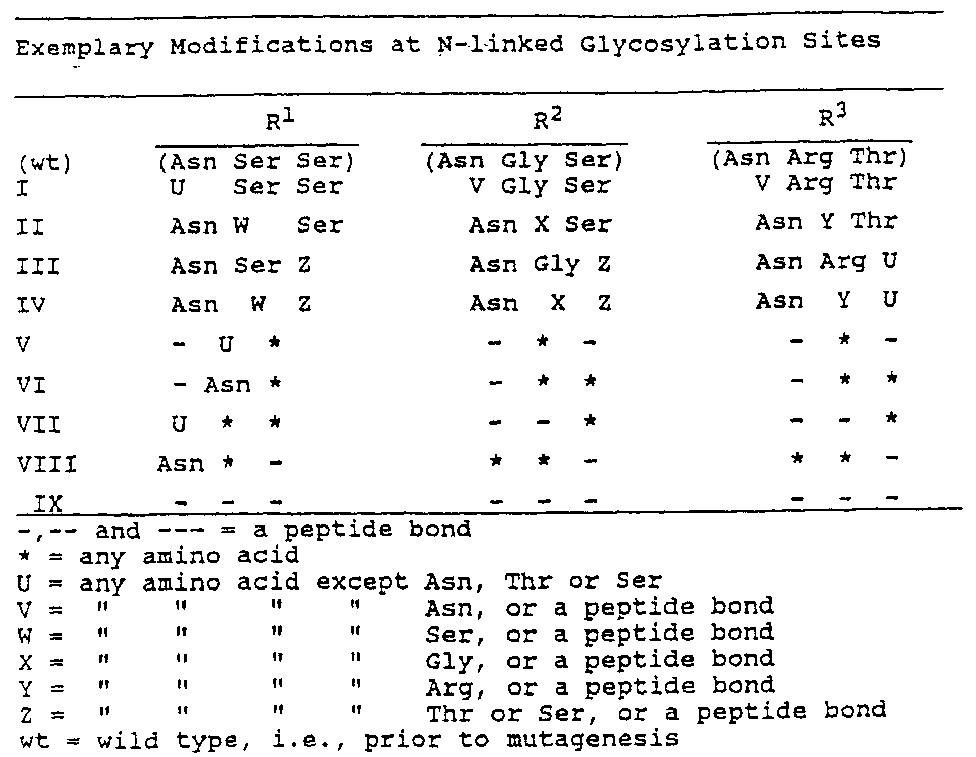 Figure 00030001
