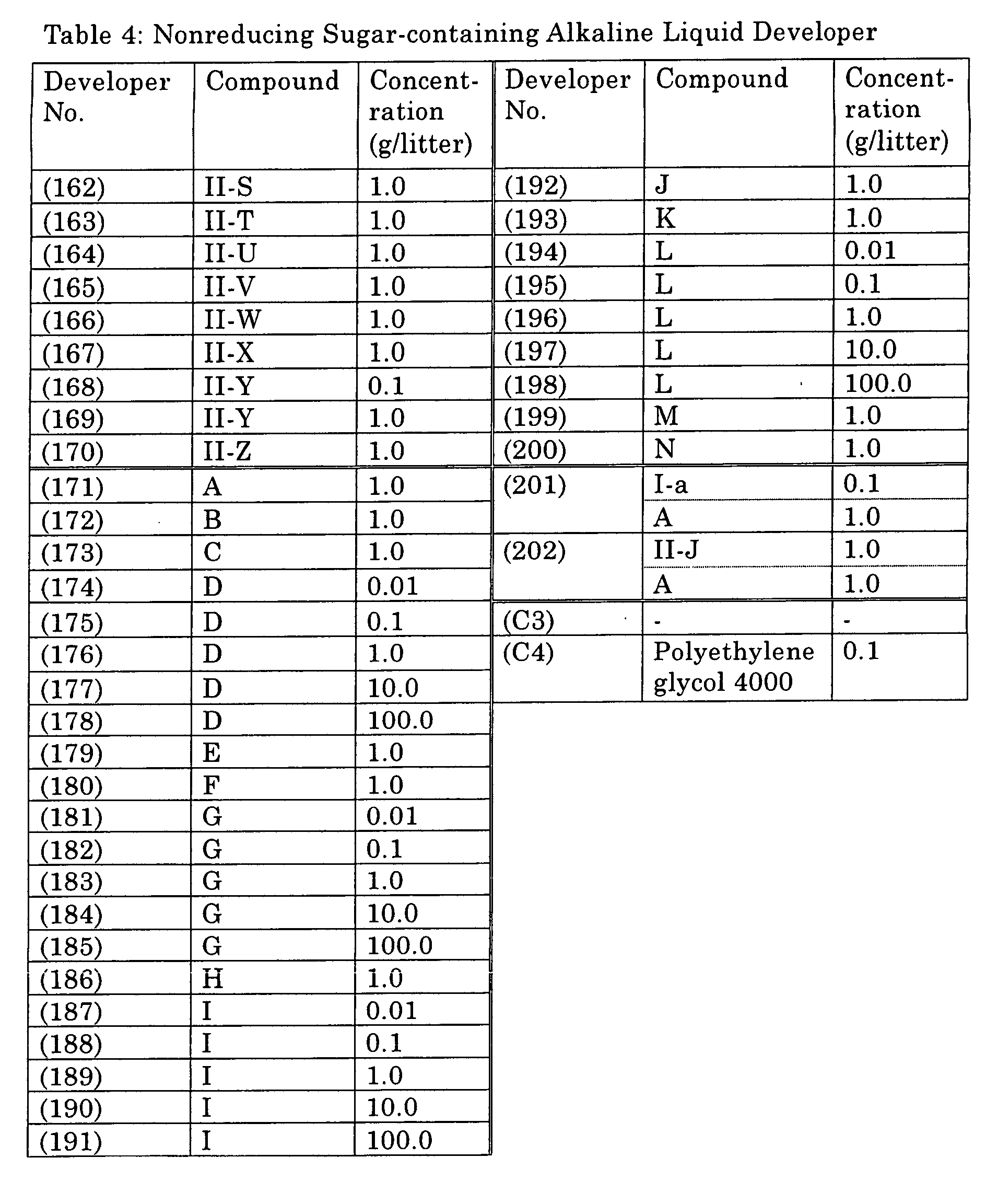 Figure 00790001
