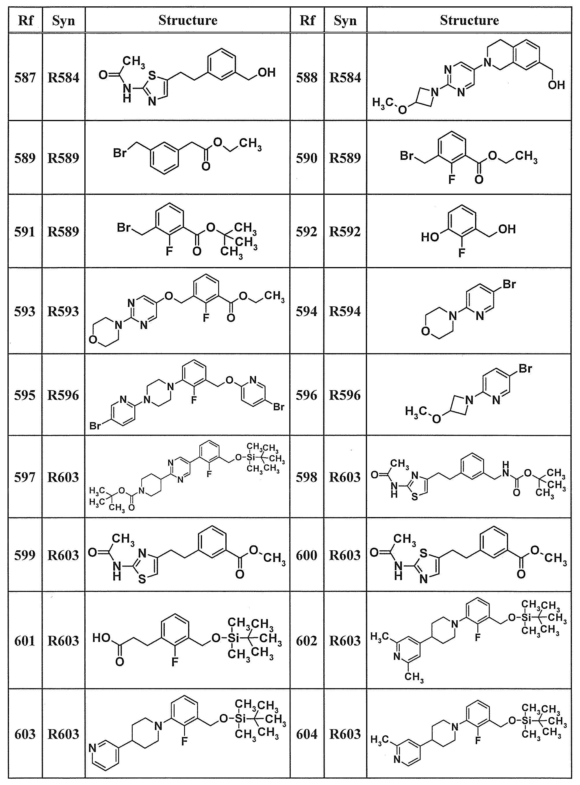 Figure JPOXMLDOC01-appb-T000120