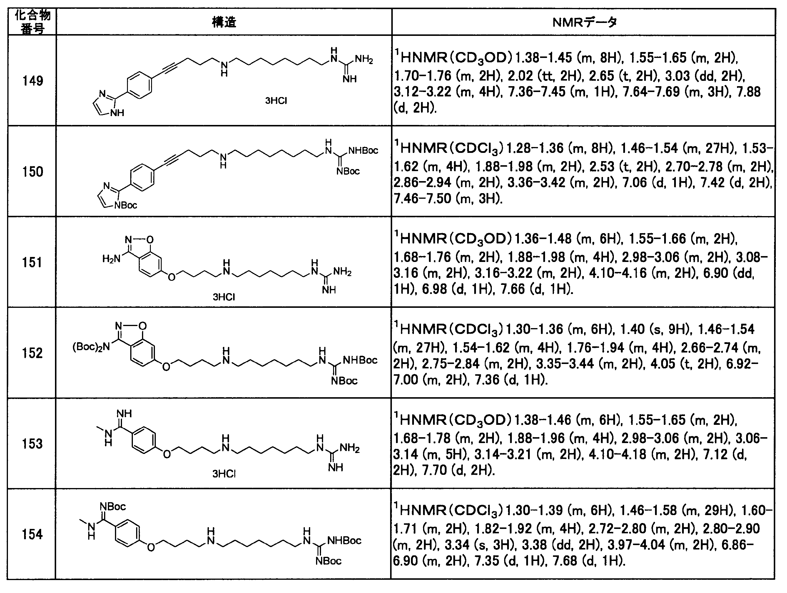 Figure JPOXMLDOC01-appb-T000181