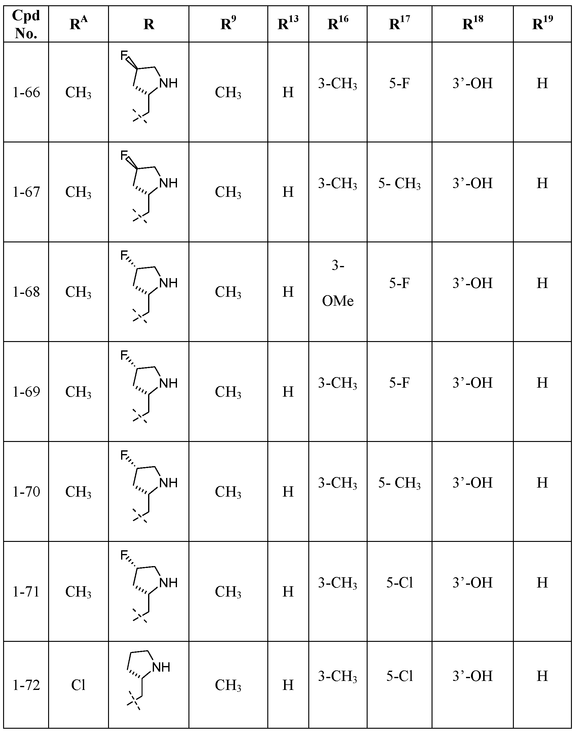 Figure imgf000033_0001