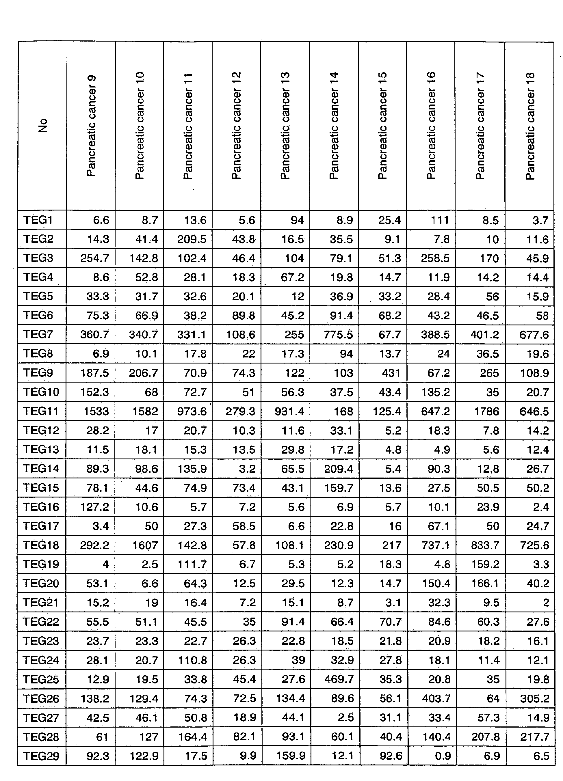 Figure imgb0027
