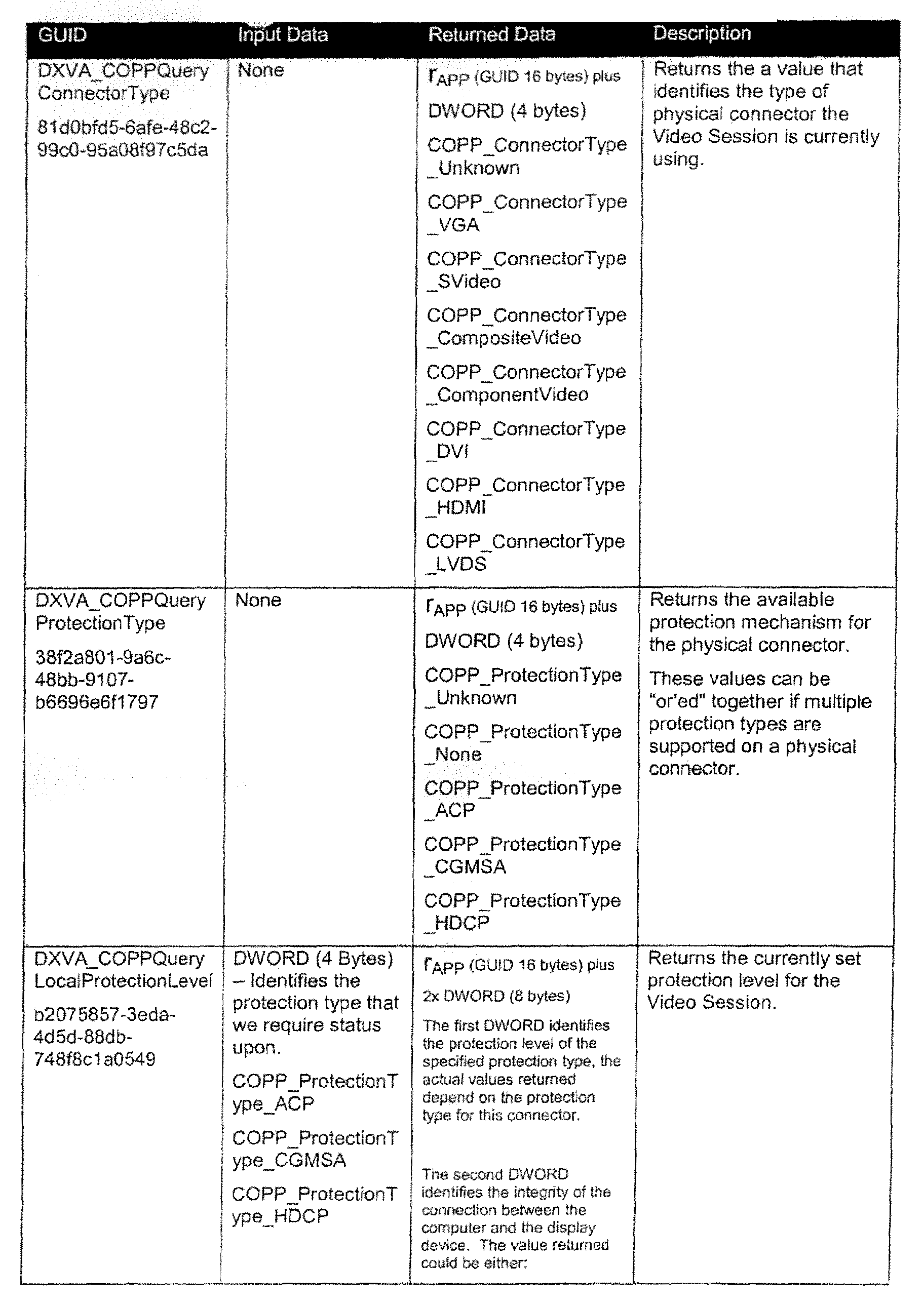 Figure 00310001