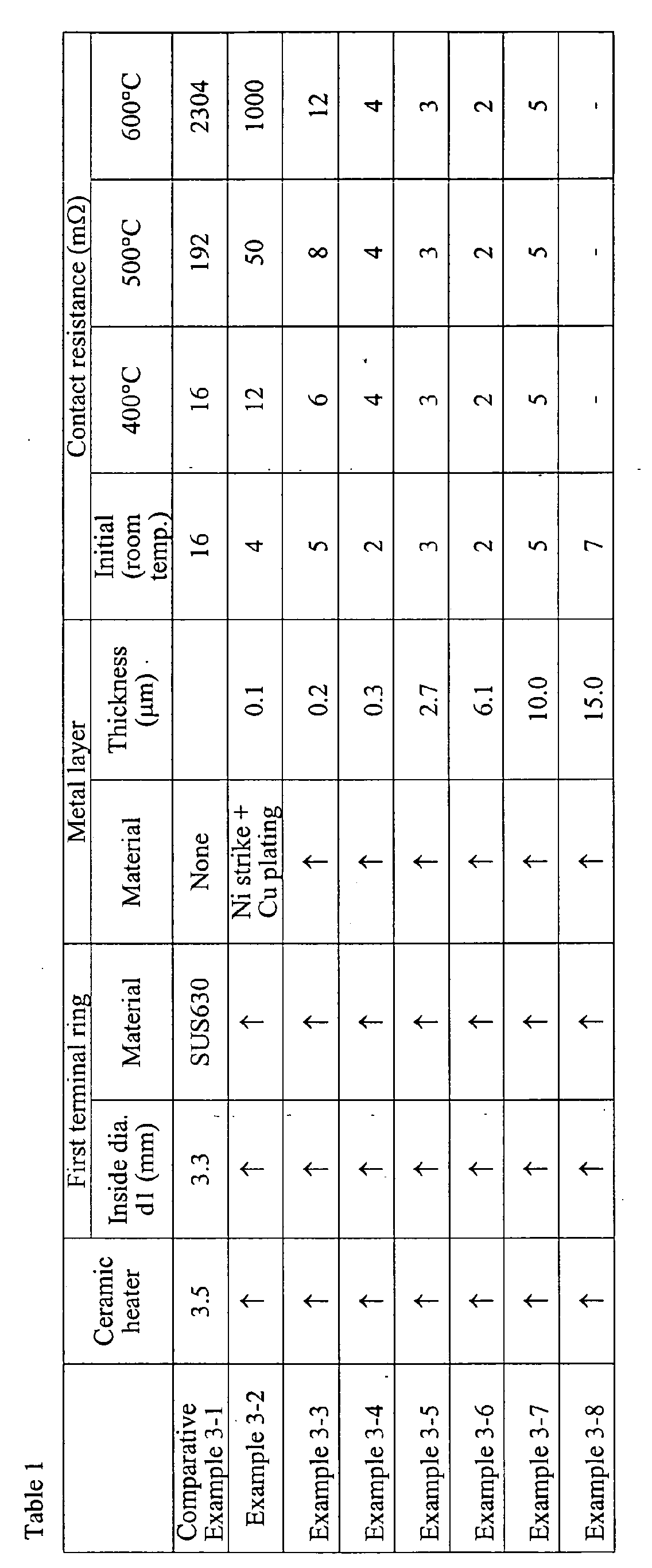 Figure 00250001