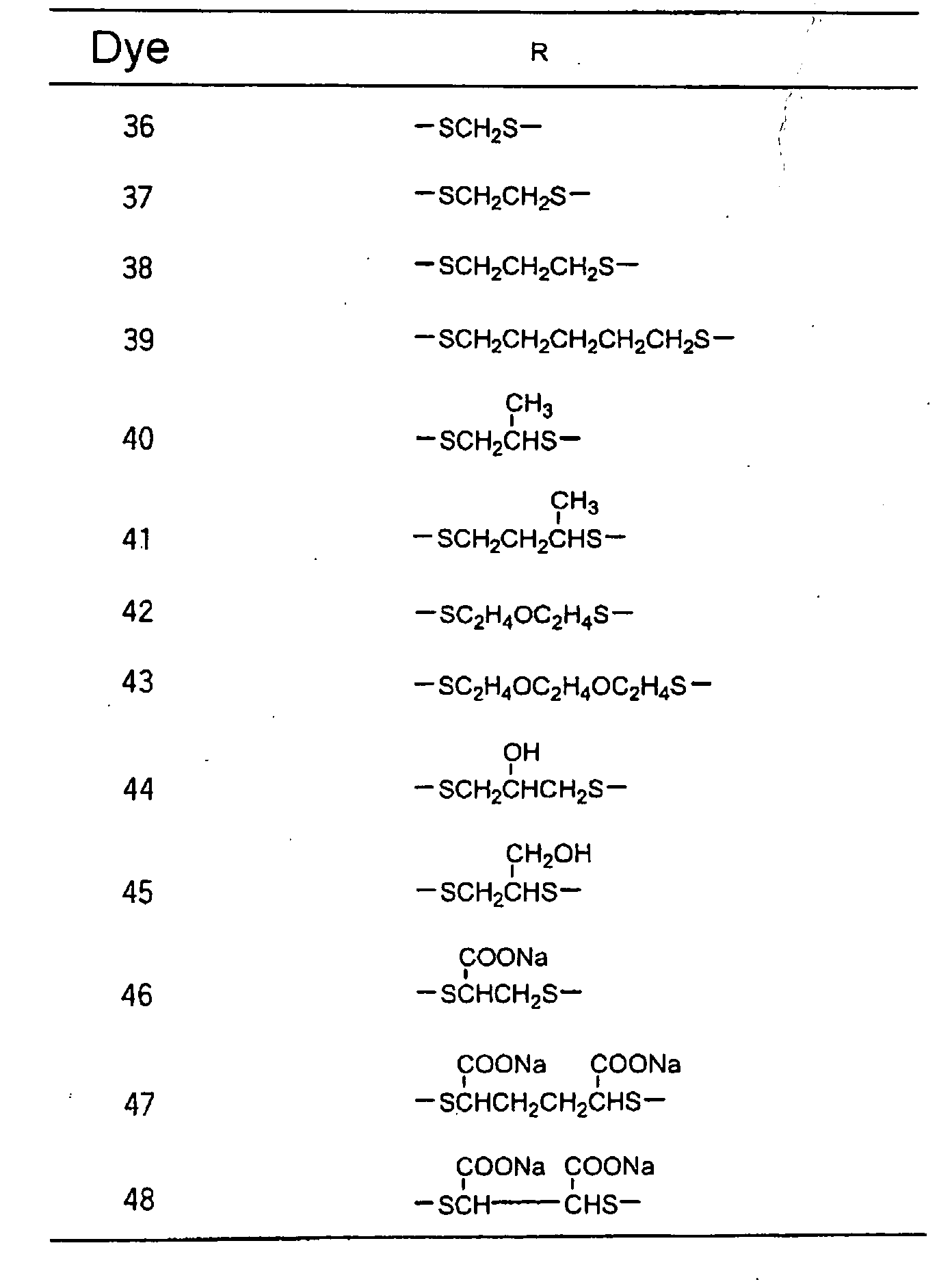 Figure 00360002