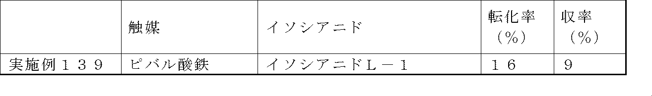 Figure JPOXMLDOC01-appb-T000104
