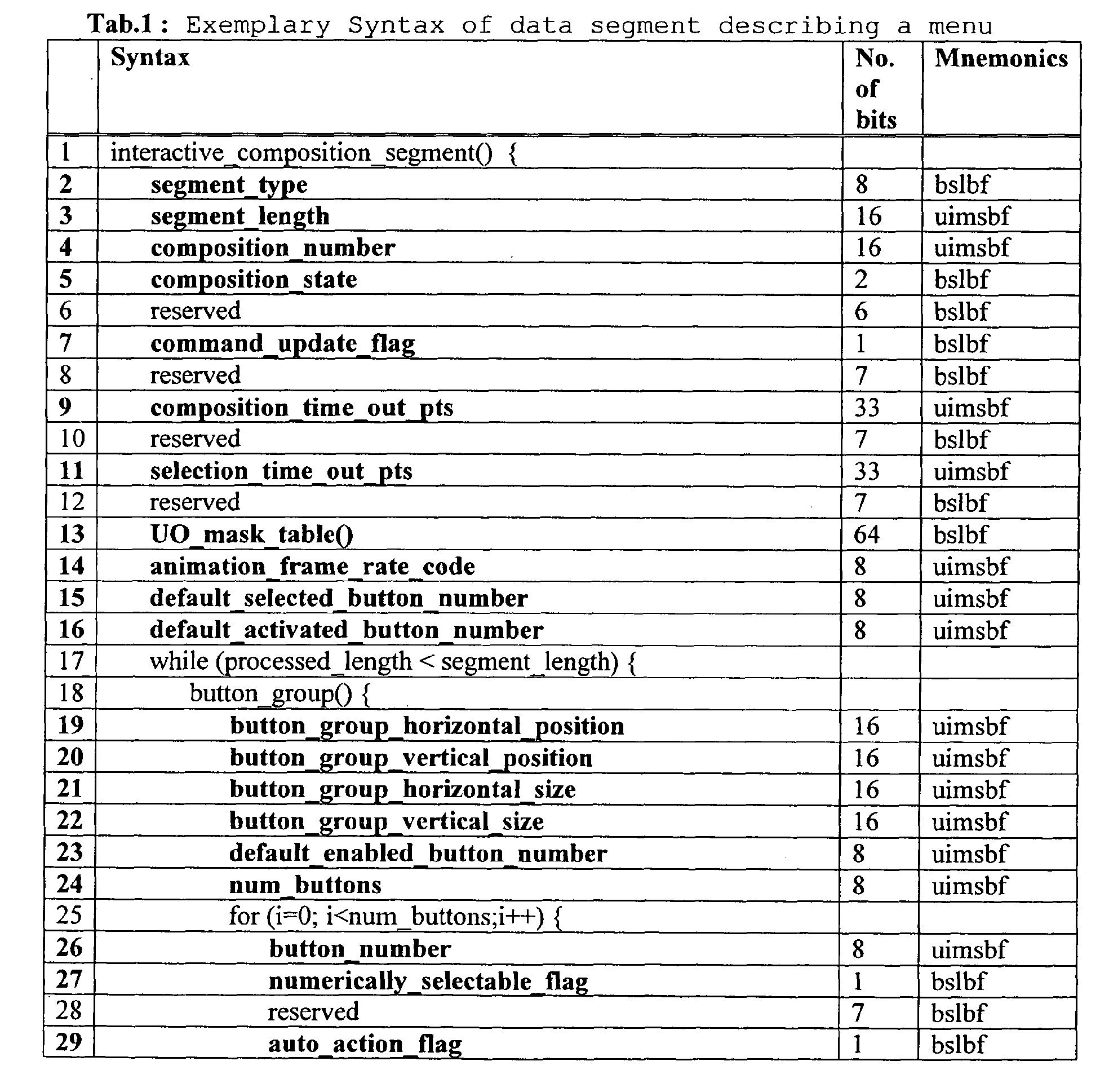 Figure 00230001