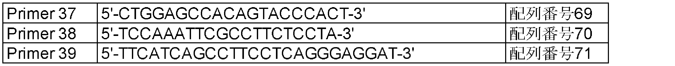 Figure JPOXMLDOC01-appb-T000003