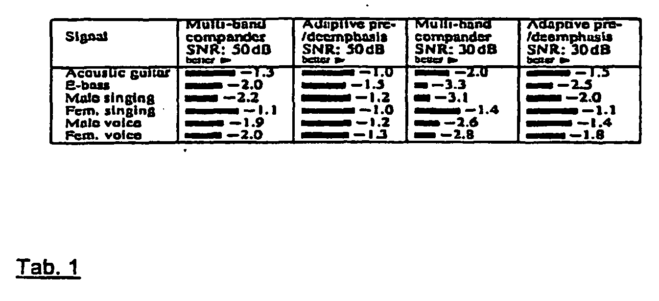 Figure imgb0019