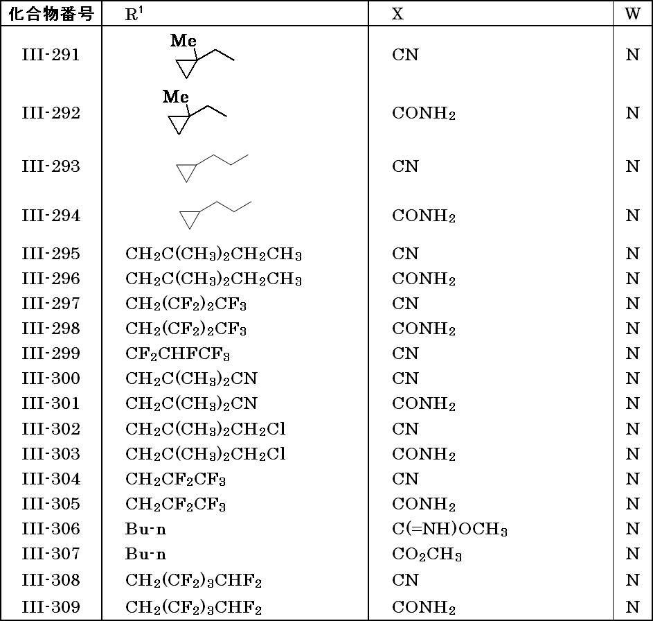 Figure JPOXMLDOC01-appb-T000035