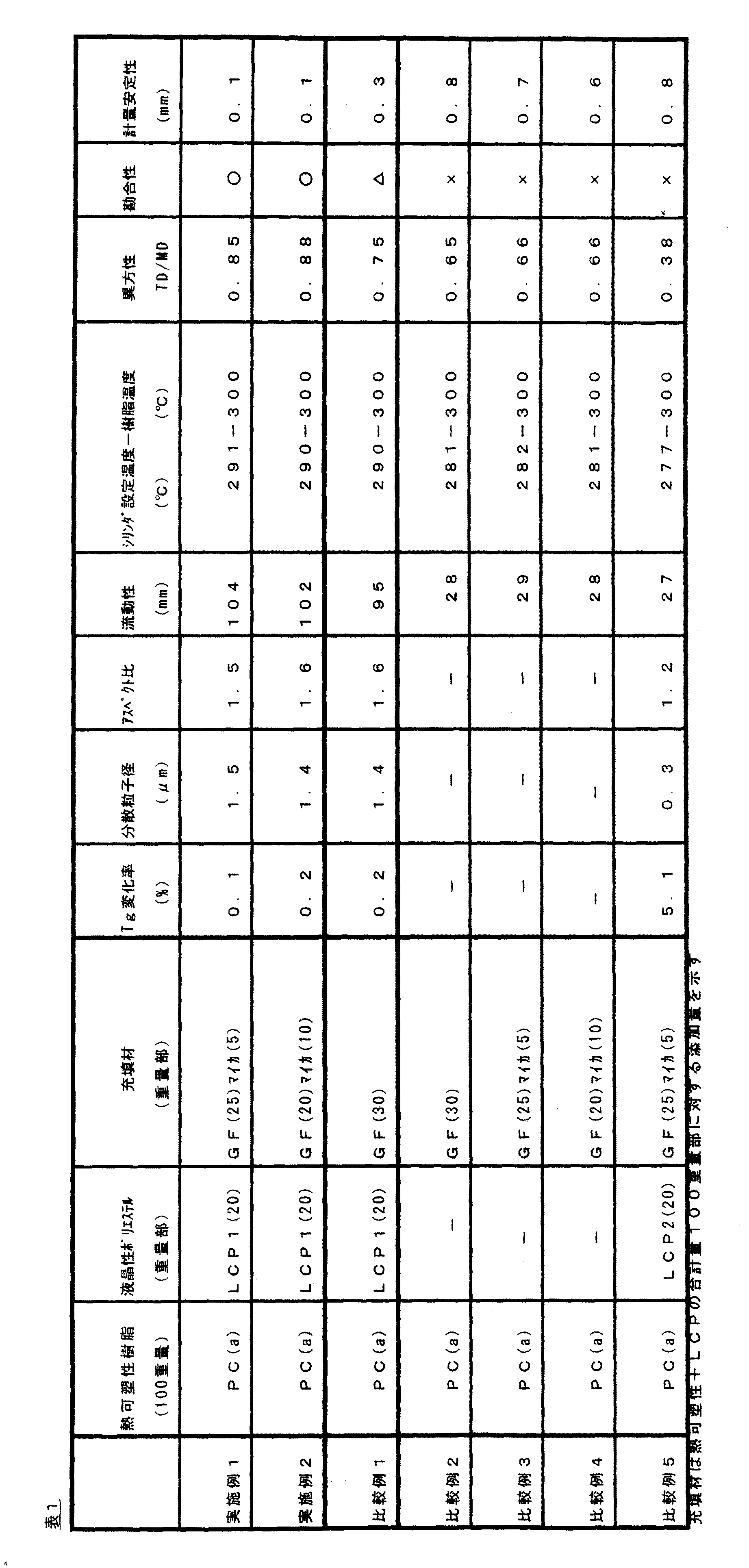 Figure 2001192518