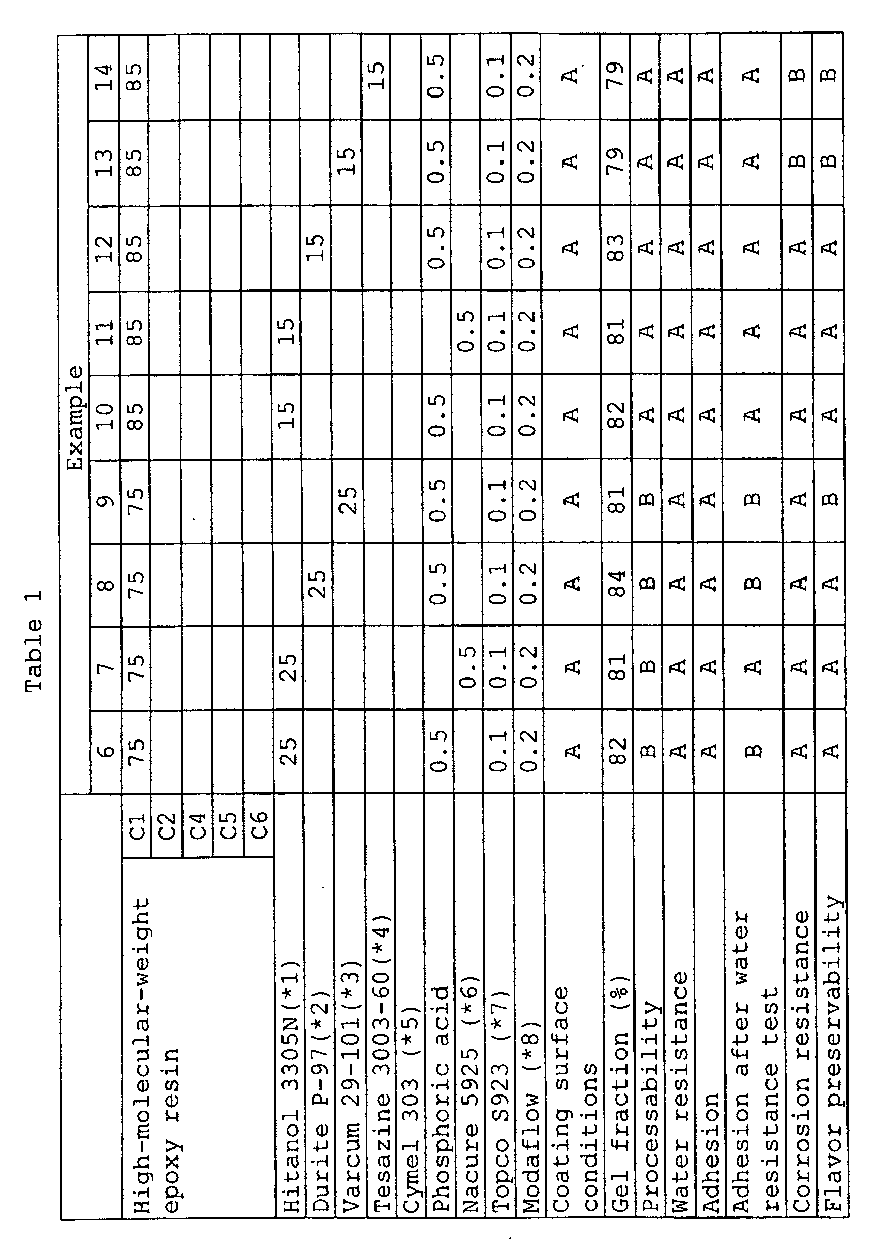 Figure 00410001