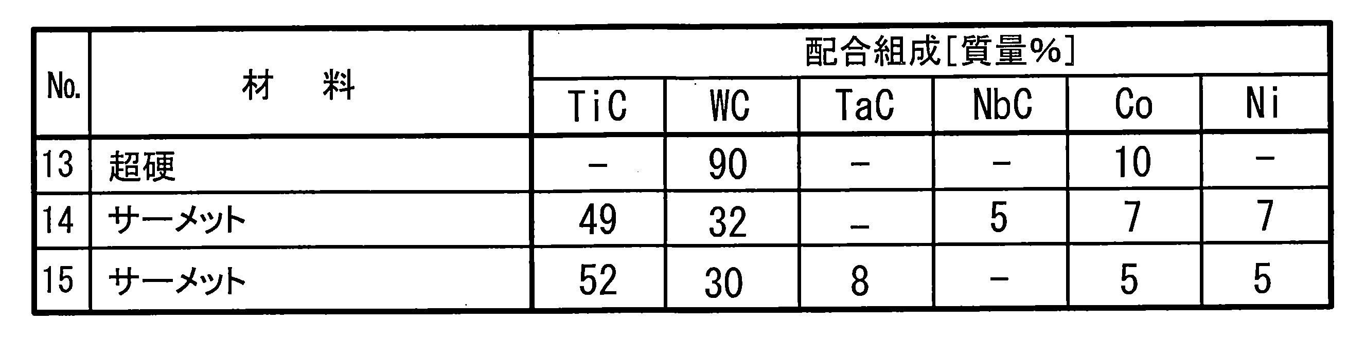 Figure JPOXMLDOC01-appb-T000004