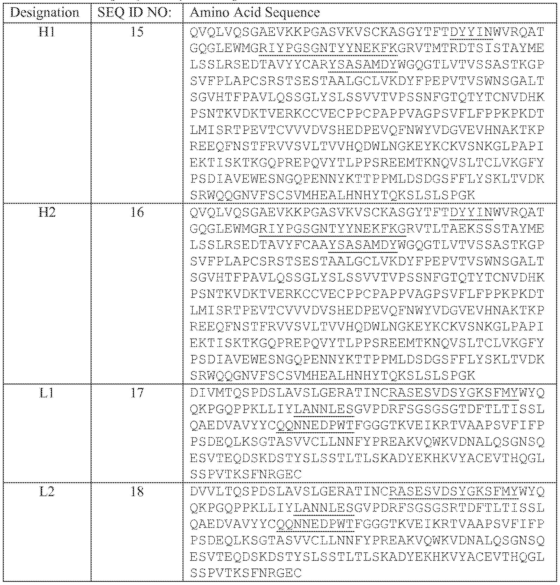 Figure imgf000039_0001