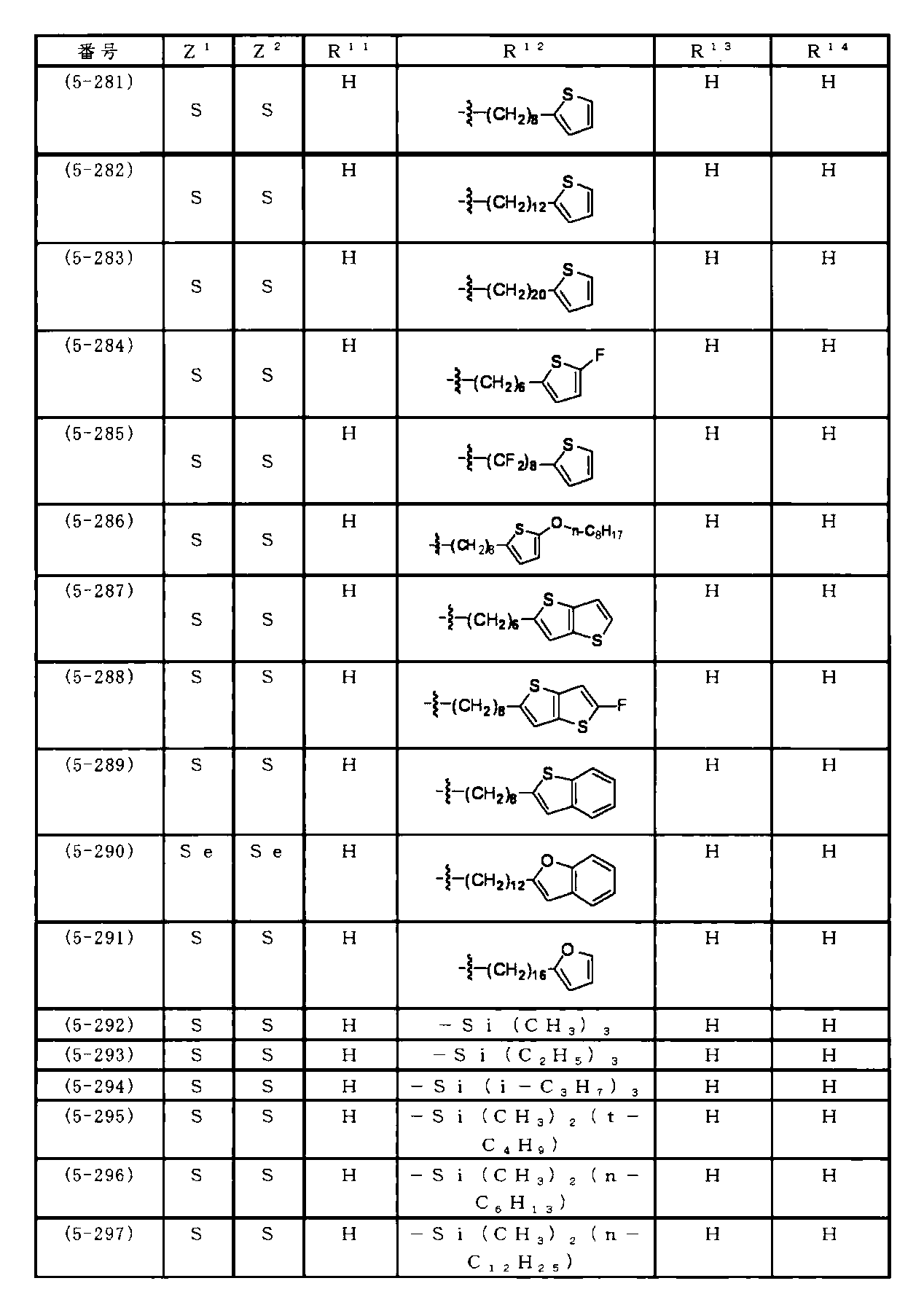 Figure JPOXMLDOC01-appb-I000078