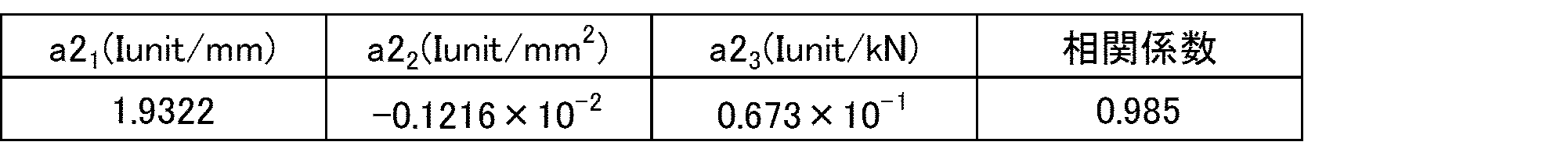 Figure JPOXMLDOC01-appb-T000005