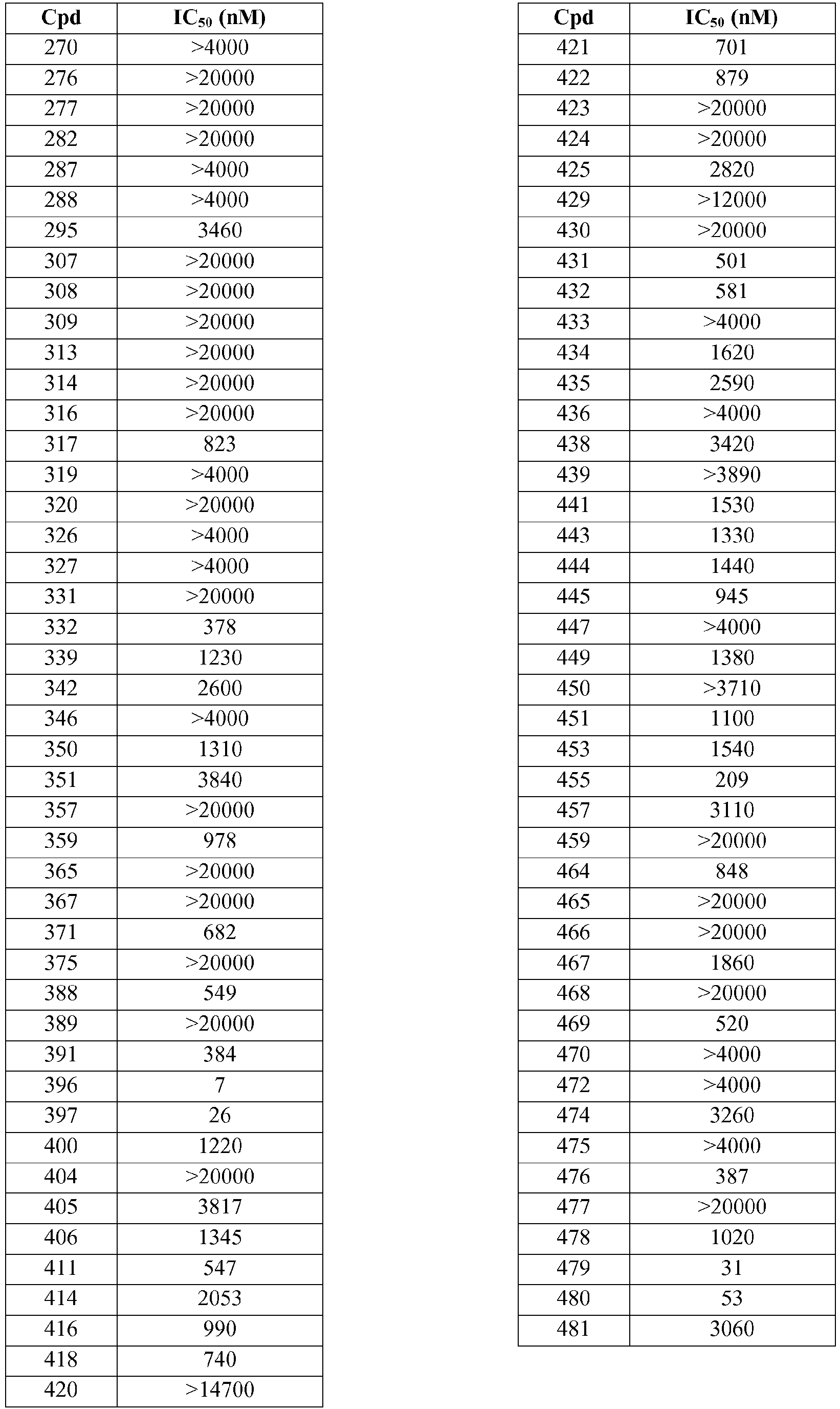 Figure imgb0965