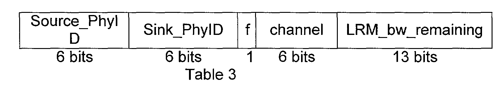 Figure 00070001
